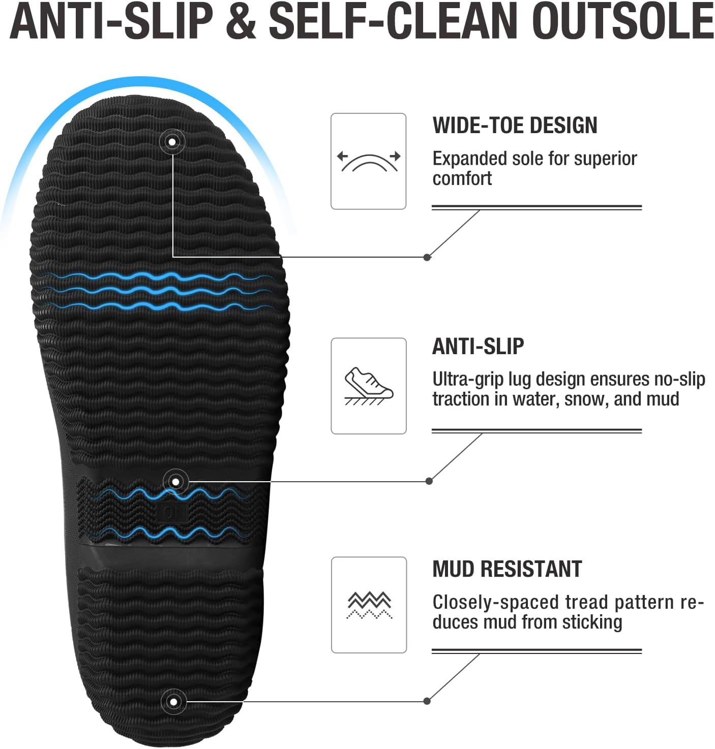 HISEA Upgraded Garden Boots for Men, Mud Resistant Outdoor Work Boots Mens Waterproof Neoprene Rubber Insulated Rain Shoes Ankle High Rainboots - Image 4