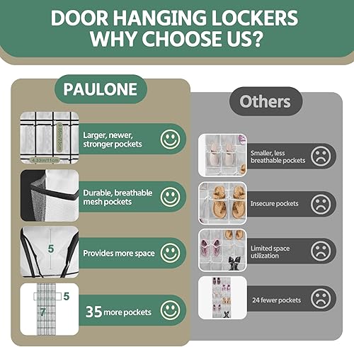 Miniatura 5 de Organizador de zapatos de 35 bolsillos sobre la puerta, reutilizable, transpirable, grande, de malla, organizador de zapatos para hombres y mujeres,