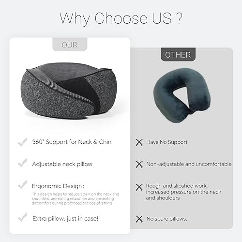 Miniatura 3 de Cozi Almohada de viaje para avión, almohada de avión de espuma viscoelástica 100% pura con almohada inflable ajustable para el cuello para mujeres y