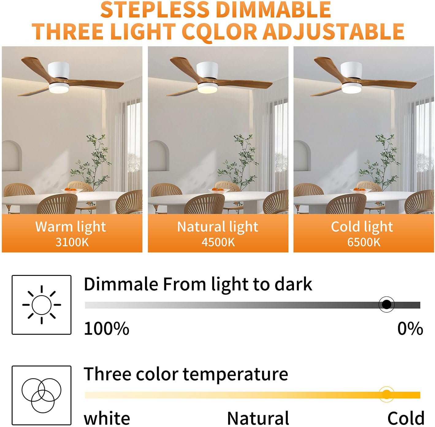 42 Inch Ceiling Fan with Lights, Low Profile Wood Ceiling Fan with Remote & APP Control, DC Reversible Motor, 3CCT Dimmable LED, Flush Mount Quiet Ceiling Fan for Home & Office, White Walnut