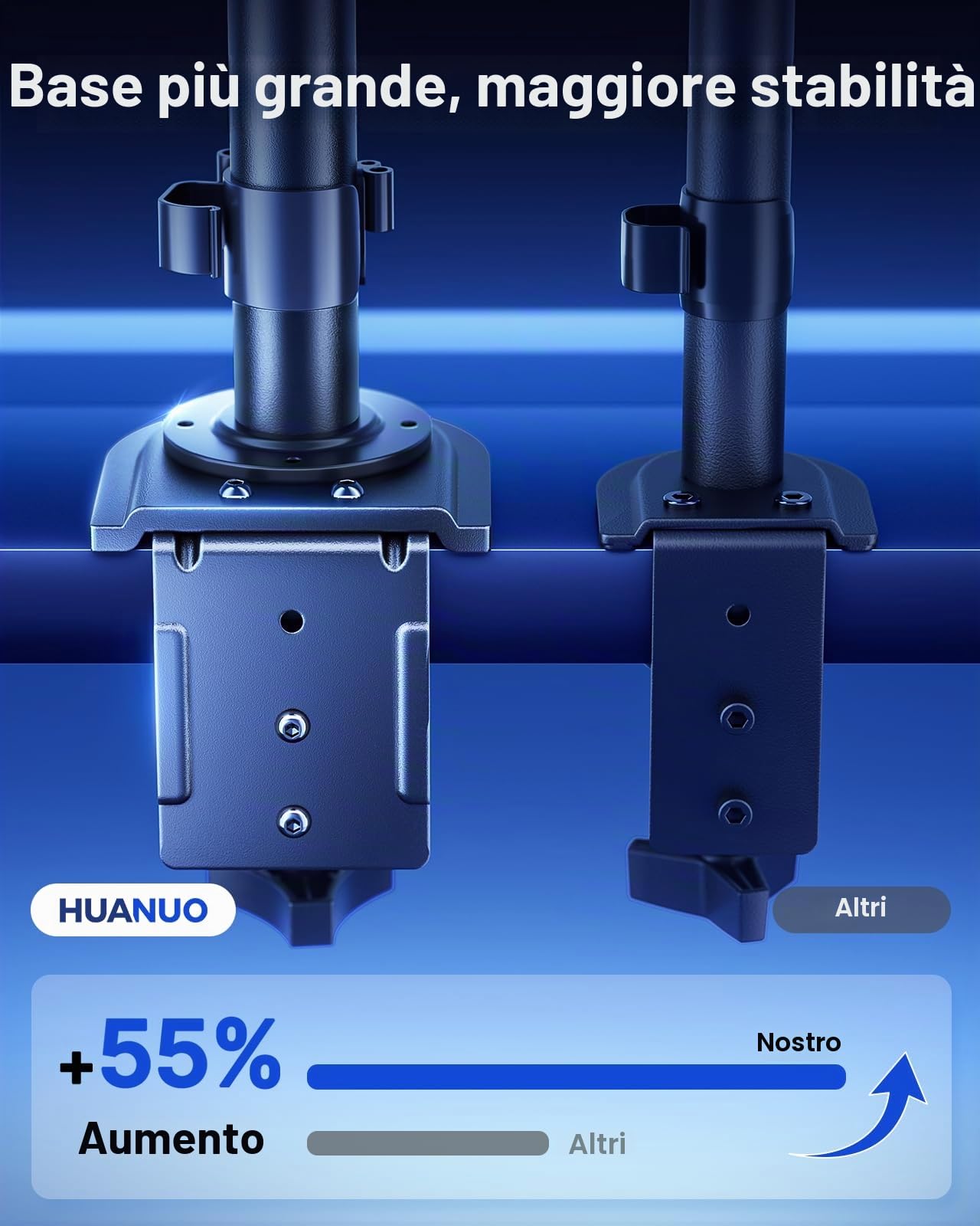 HUANUO Supporto 4 Monitor- Braccio monitor LCD per impieghi gravosi con articolazione completa, adatto a 4 schermi fino a 27 pollici - Ogni braccio sostiene fino a 10 kg, VESA 75x75-100x100 mm