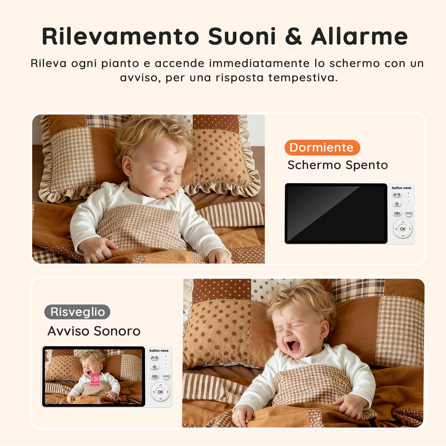 Baby Monitor Video e Audio 5" IPS 1080P, Visione Notturna, VOX, Zoom 3x, Plug & Play Senza WiFi per Neonati