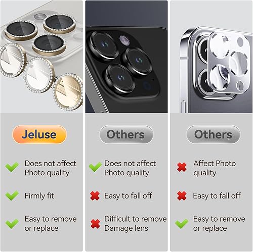 Miniatura 124 de Paquete de 3 x 2 protectores de lente de cámara Jeluse para iPhone 14 Pro Max para iPhone 14 Pro, cubierta protectora de pantalla de vidrio templado