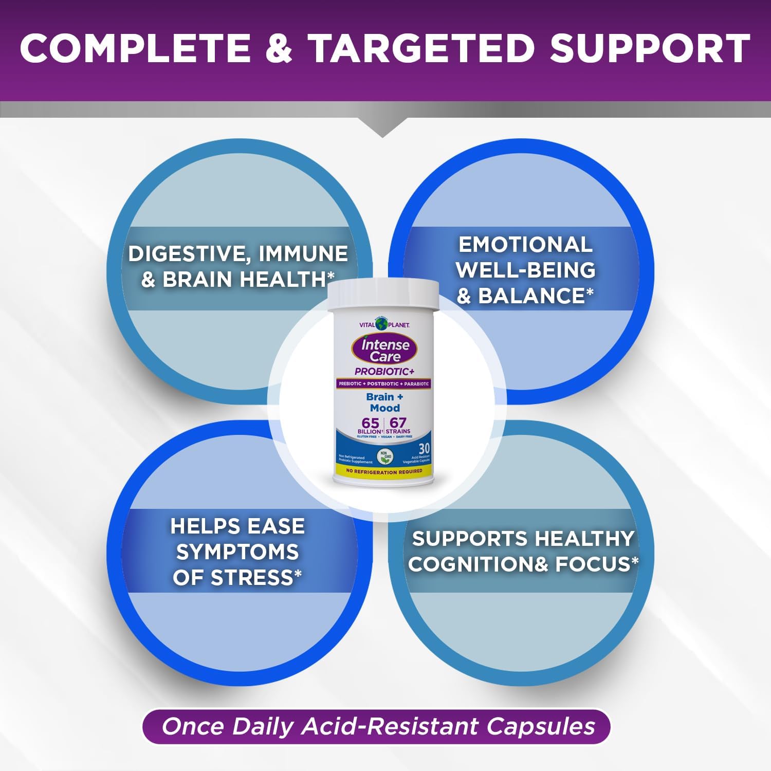Vital Planet - Intense Care Brain & Mood Probiotics, Organic Prebiotics, Postbiotics, Parabiotics, Complete 4-in-1 Health Supplement for Adults, 65 Billion CFU, 67 Strains, Digestive and Immune 30 ct