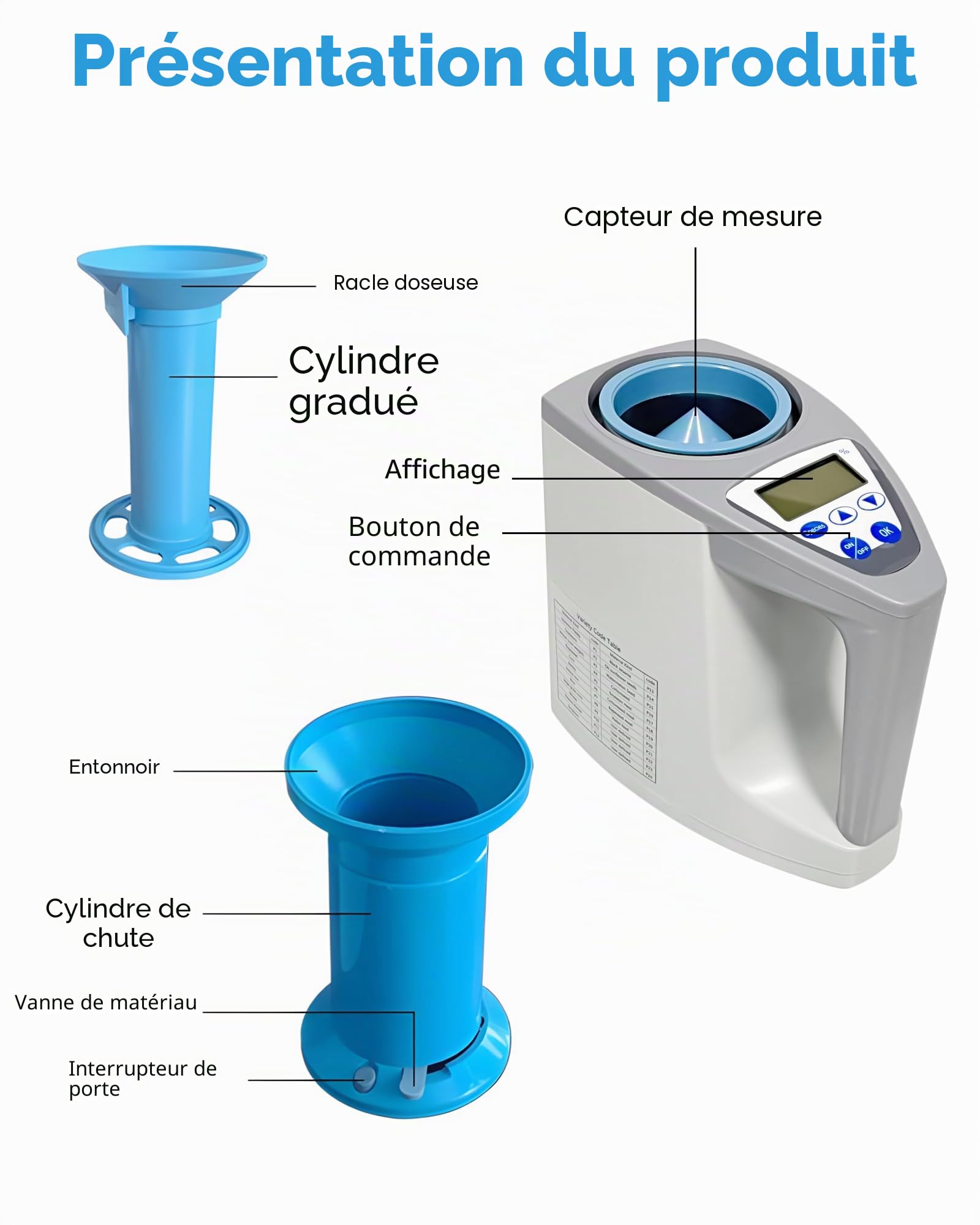 Humidimètre numérique pour céréales, mesure précise de l'humidité pour le blé, le maïs, le riz, etc., lecture rapide avec écran LCD, compteur numérique agricole