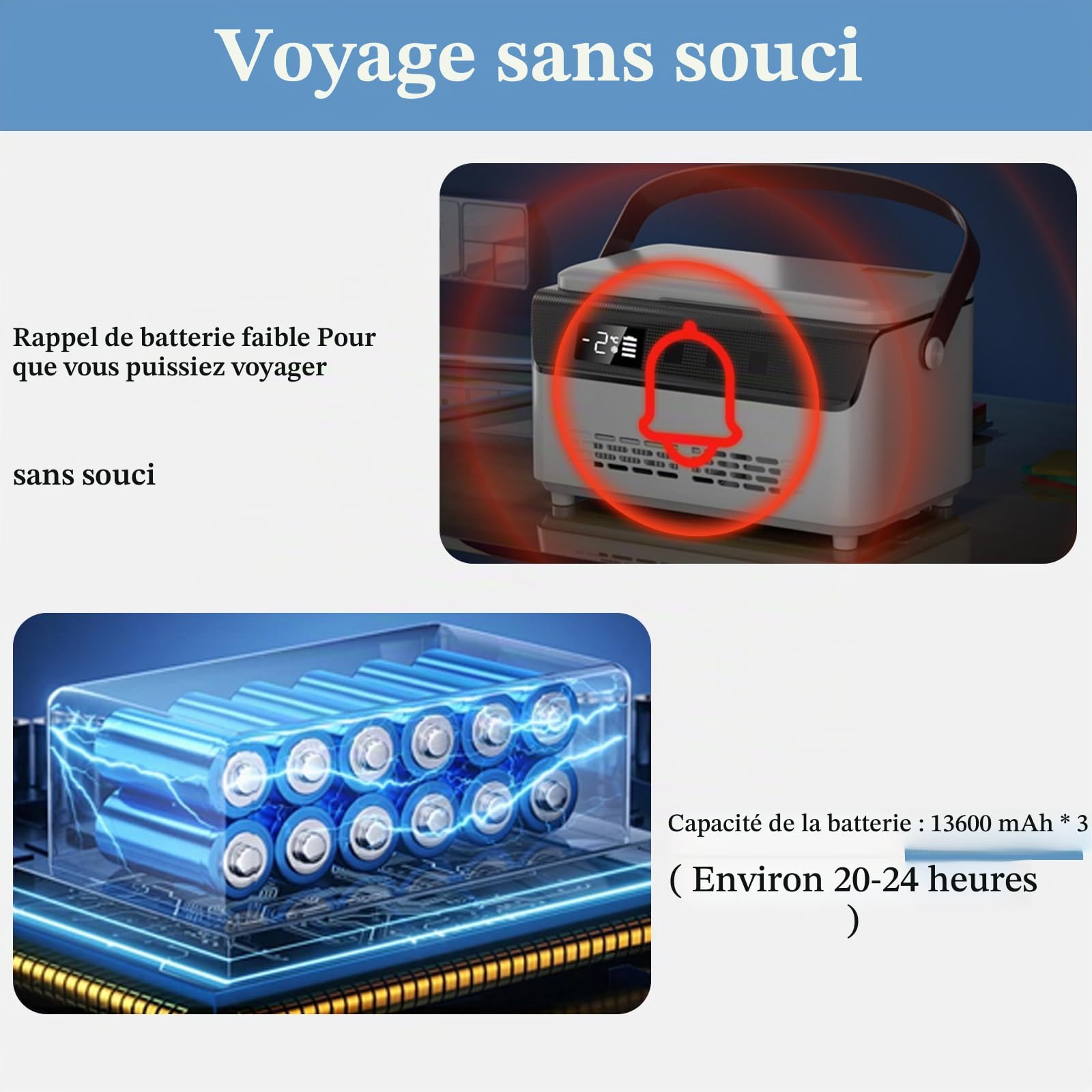 Glacière à insuline Mini réfrigérateur portable 0-8 °C Contrôle intelligent de la température Écran LCD Sac isotherme médical