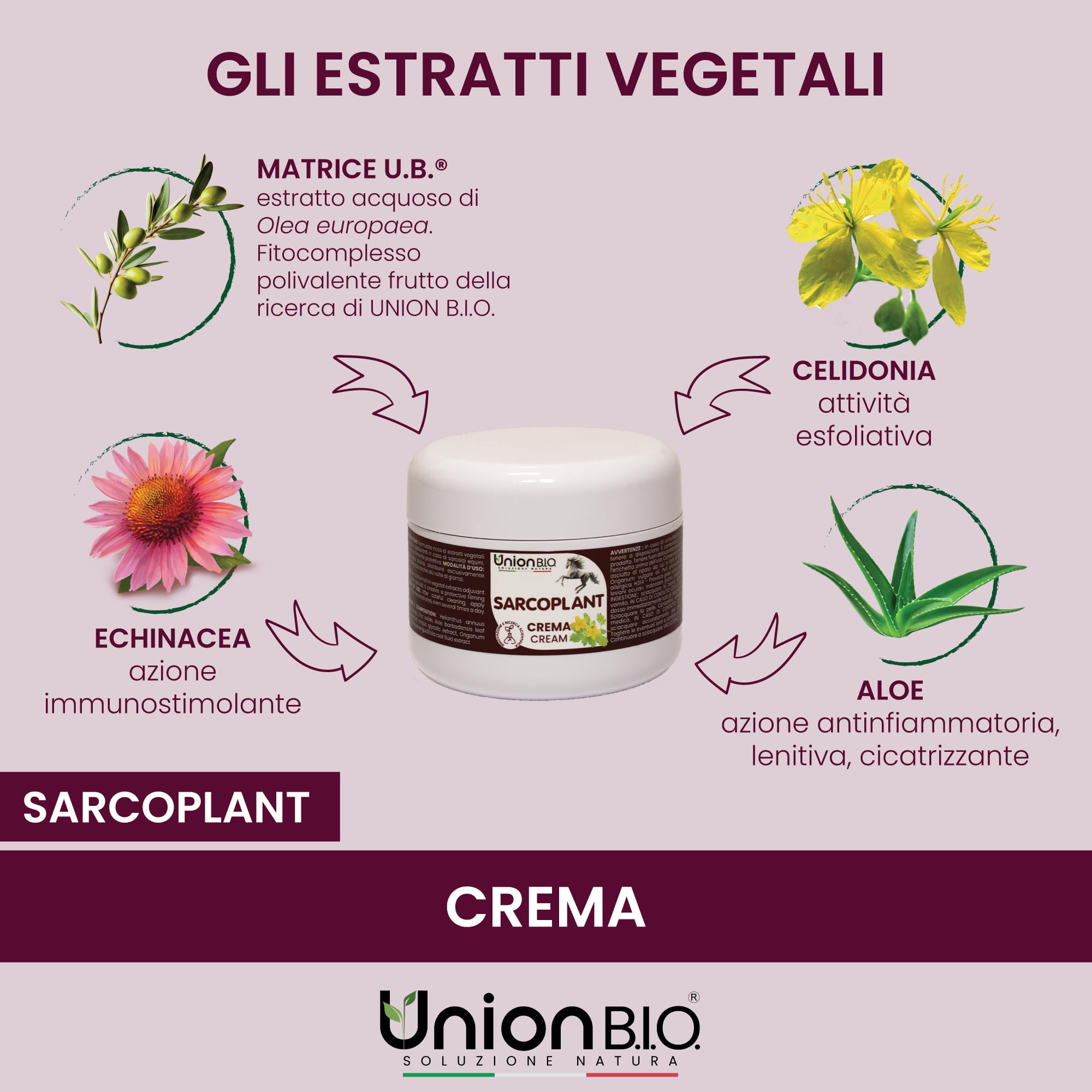 UNION B.I.O. SOLUZIONE NATURA SARCOPLANT Crema Protettiva per Sarcoidi Equini 50ml