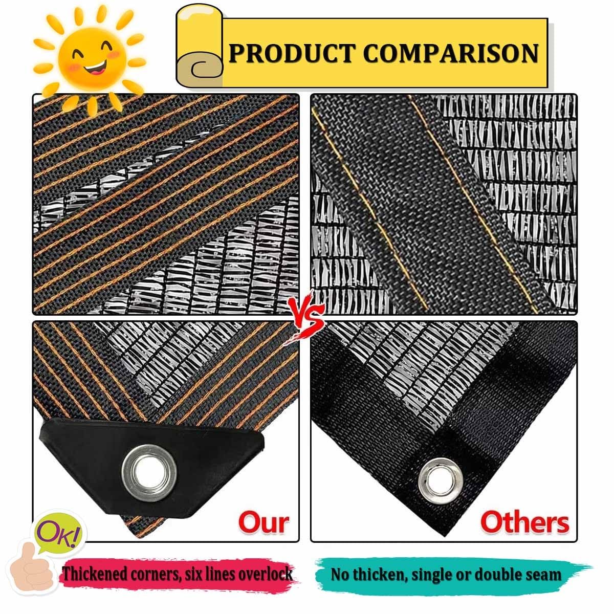 70% schaduwnet zwarte schaduwdoek met doorvoertules 4x4m, zon gaas schaduw voor planten, tuin schaduw gaas tarp zonnescherm zeil luifel voor pergola patio tuin