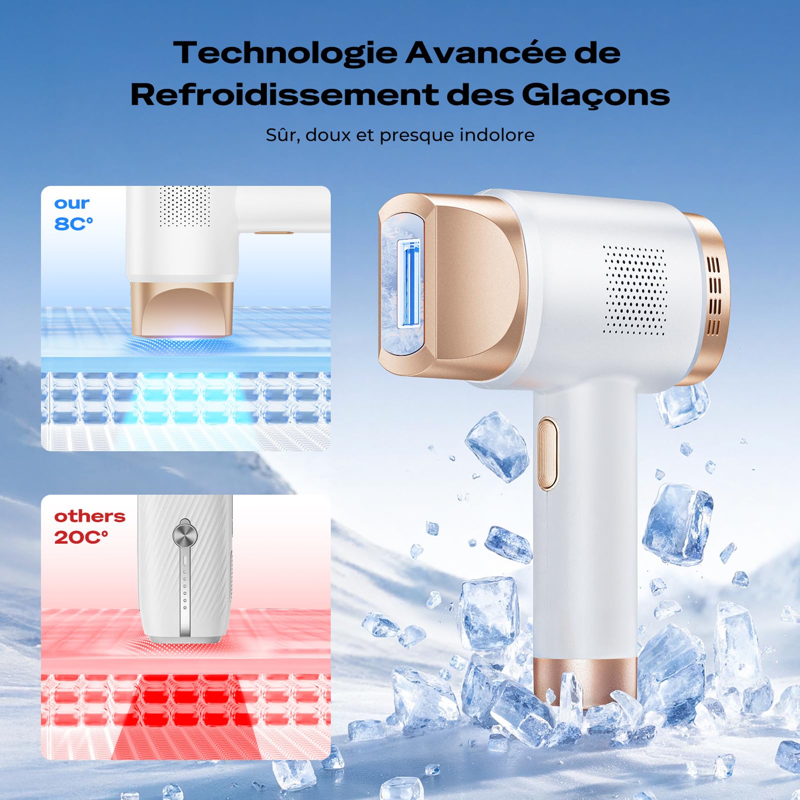 Épilateur Lumière Pulsée 21J avec Système de Refroidissement à 8 °C, 9 Niveaux et Lumière Rouge 600 nm, Écran Tactile LCD, Épilation Laser pour Visage, Bras, Maillot, Femmes et Hommes, Blanc