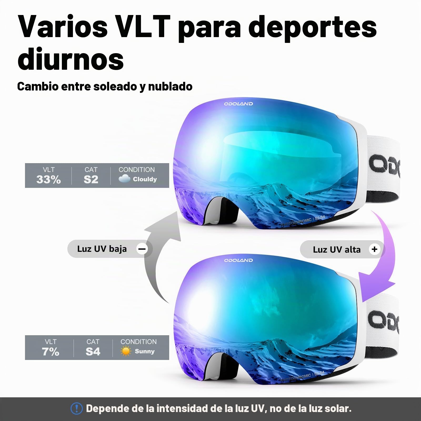 Odoland Gafas de Esquí Esféricas Grandes Sin Marco con Lentes Magnéticas Intercambiables, Máscara de Esquí para Adultos y Jóvenes,PWL