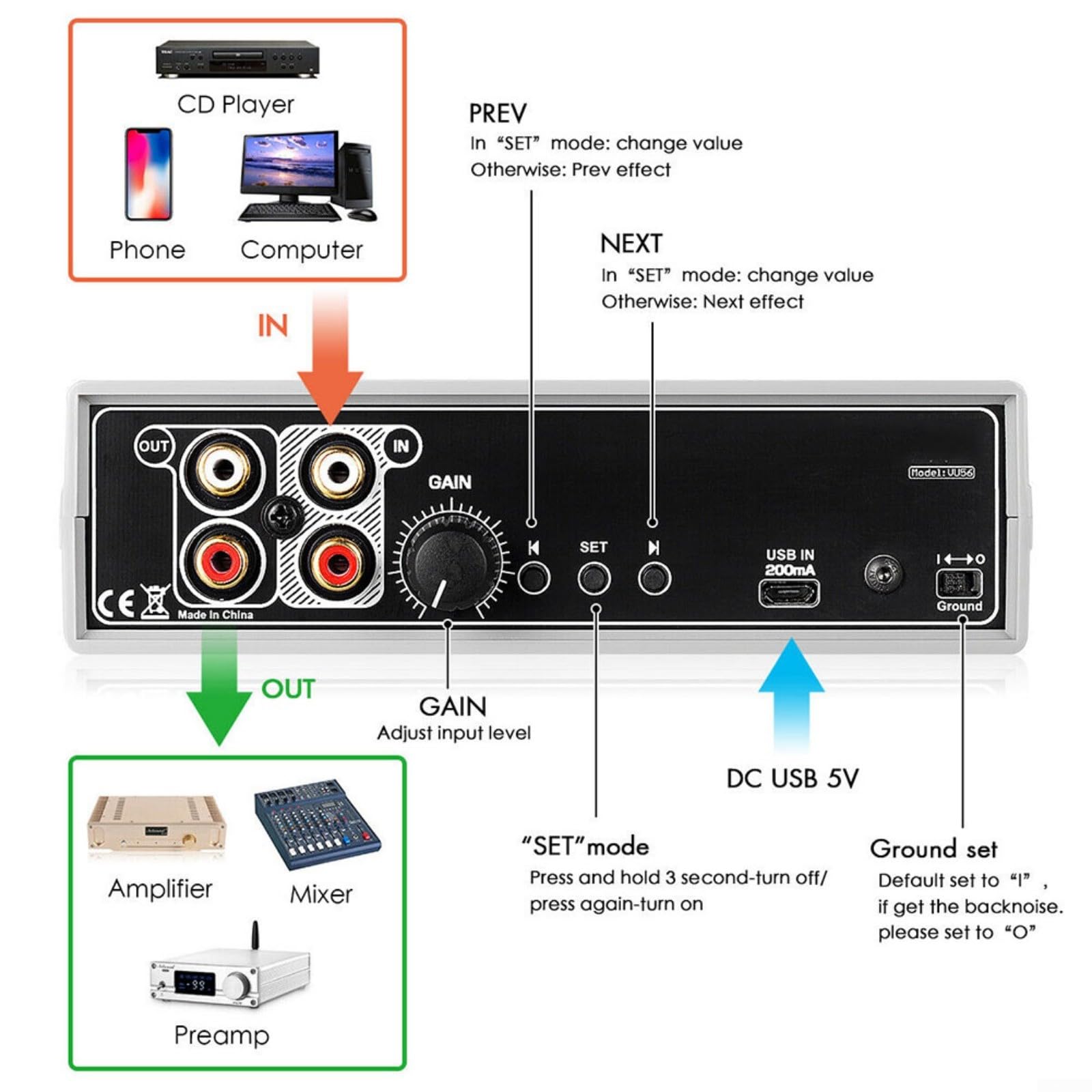 RGB LED Music für spectrum Analyzer 56-Bit für vu Meter With Mic Input | RGB LED für vu Meter,Digital Audio Level Meter For für rca, 5 Display Modes, Real-Time Music Visualizer