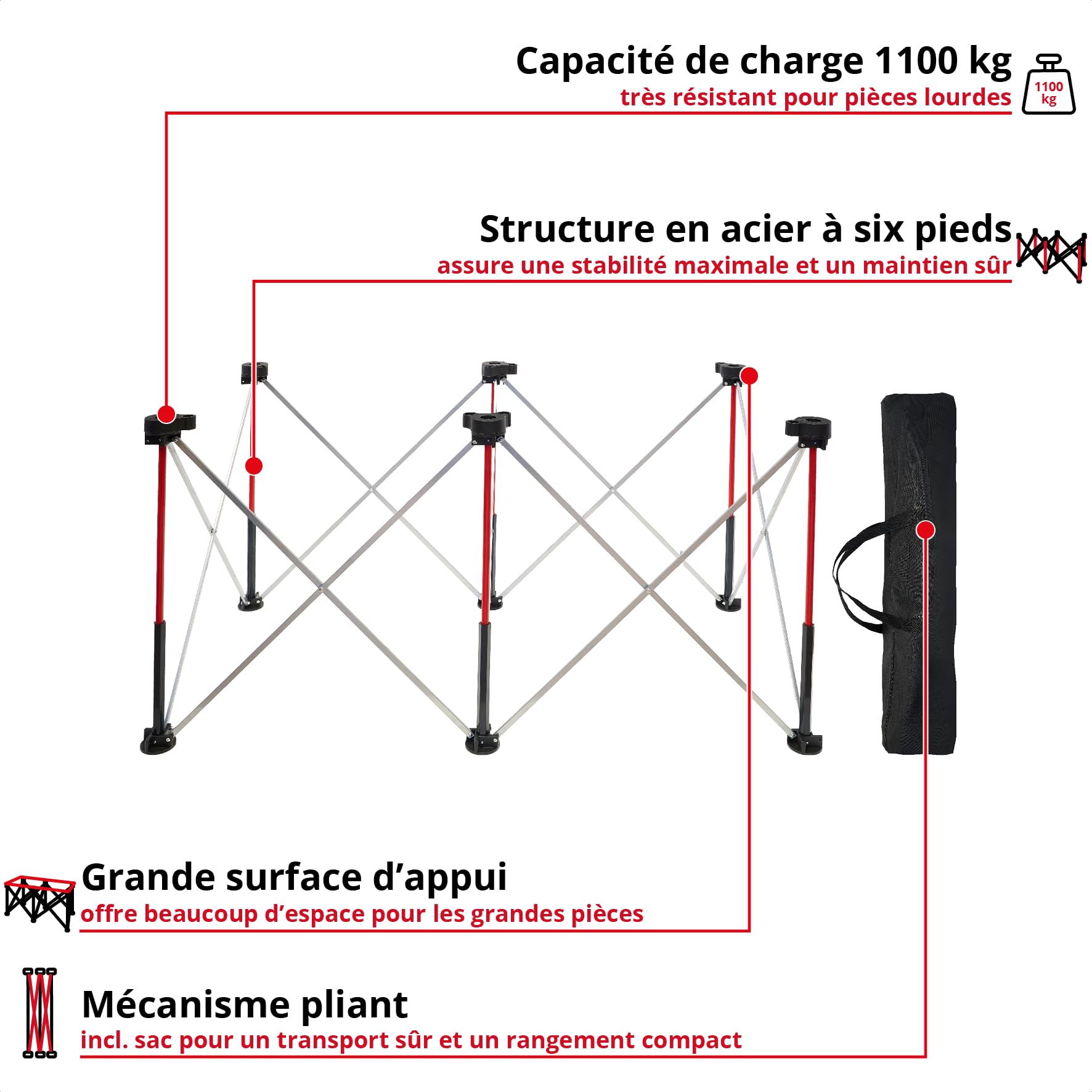 Einhell Support de Travail Pliable