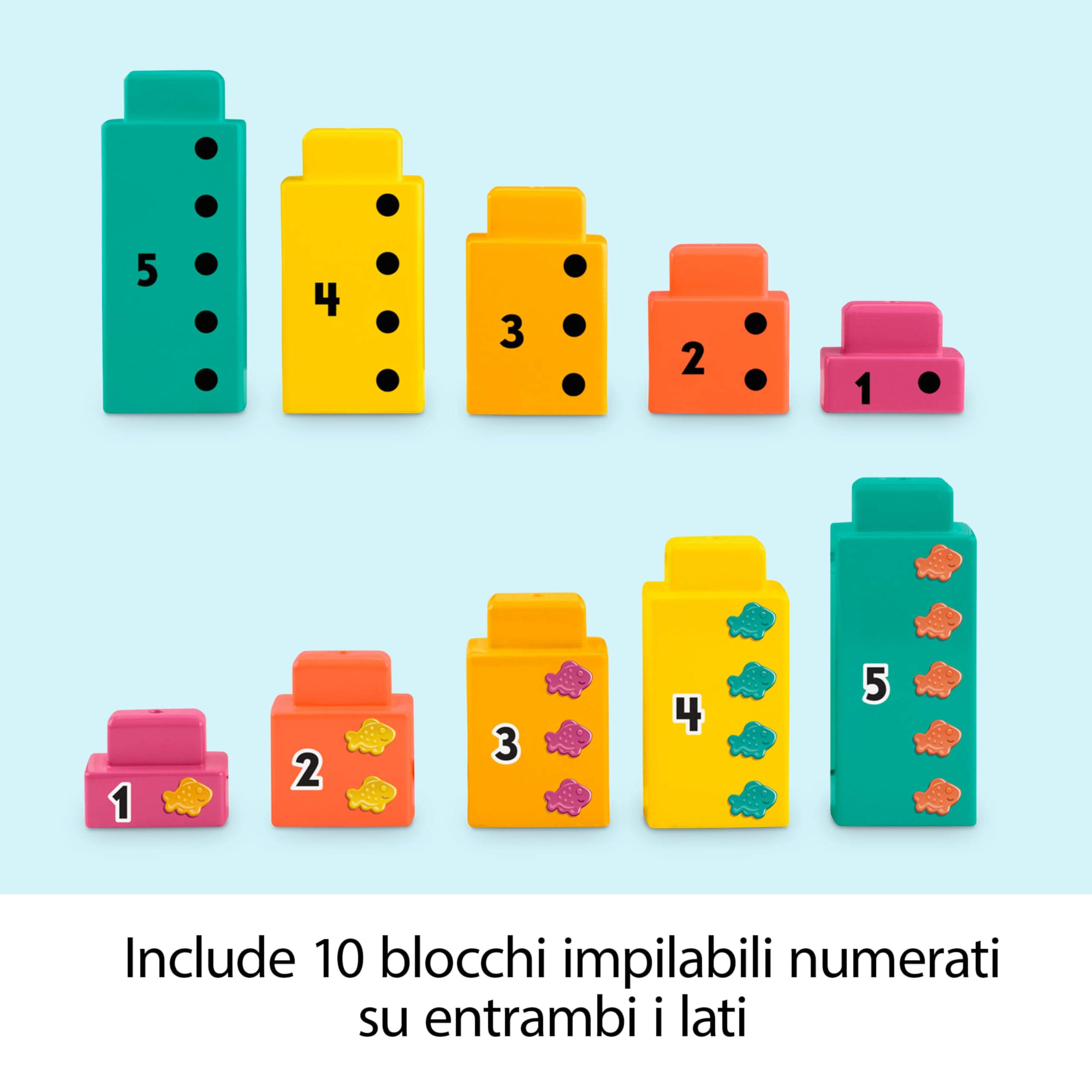 Fisher-Price - Coccodrillo Conta e Somma, Set educativo con 10 Blocchi impilabili per l'apprendimento prescolare del conteggio e delle somme, Giocattolo per Bambini, 3+ Anni, JCT13