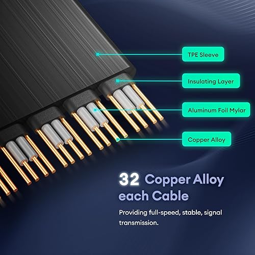 Miniatura 9 de PCI-E - Cable elevador 4.0, compatible con RTX4090, RTX4080, RX7900XTX, PCIe 4.0 x16, extensor de tarjeta flexible de alta velocidad, adaptador de