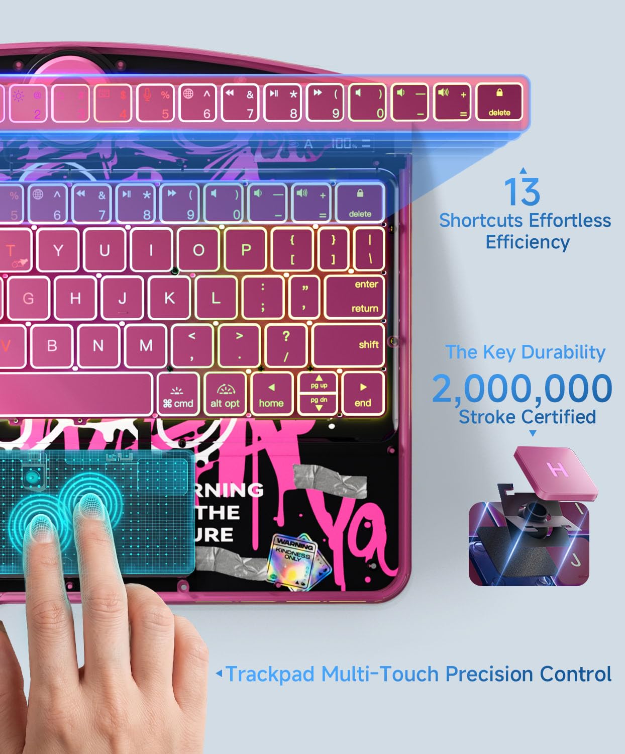 Funda con teclado para iPad Pro de 11 pulgadas (M5/M4, 2025/2024), iPad Pro de 11 pulgadas con trackpad multitáctil, rotación de 360° y soporte para lápices, rosa