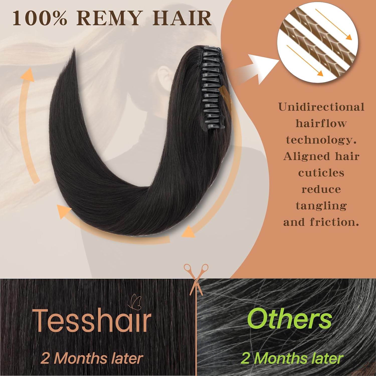 Claw Clip In Ponytail Extension, 100% Human Hair Ponytail Extension, No Tangle & Smooth, 105g, 16 Inch #Jet Black