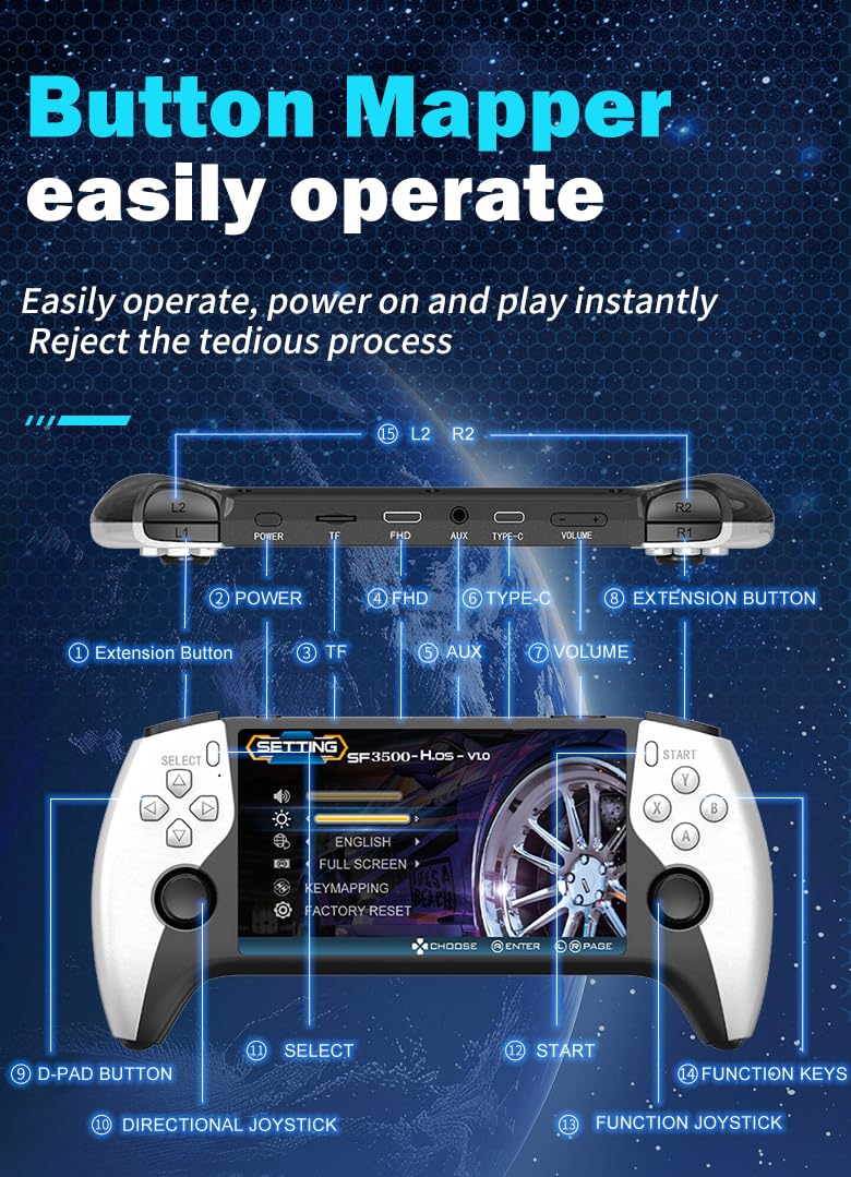 ゲームエミュレーター SF3500 Amazon | SF3500 レトロハンドヘルドゲーム機 - HD 5.5インチIPS