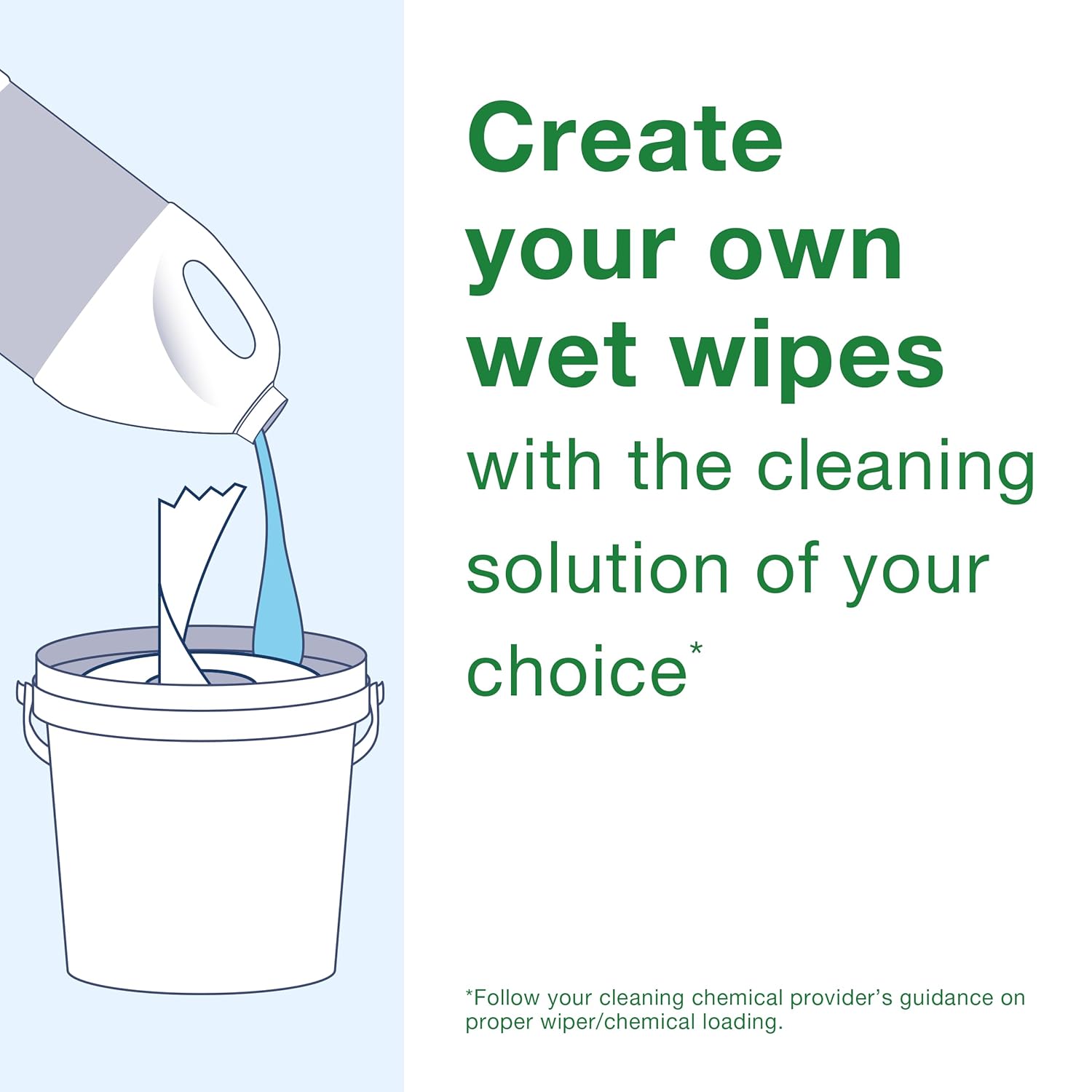 Everwipe by Tork Chem-Ready Wiping Rolls White, Make Your Own Wet Wipes, 6 x 90 wipes, 192841 (01-690)