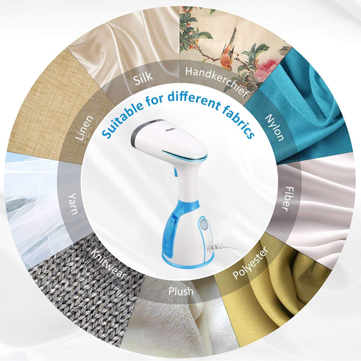 Cadrim - Plancha de vapor portátil con depósito de agua de 280 ml, para el hogar, viajes y vacaciones, color azul