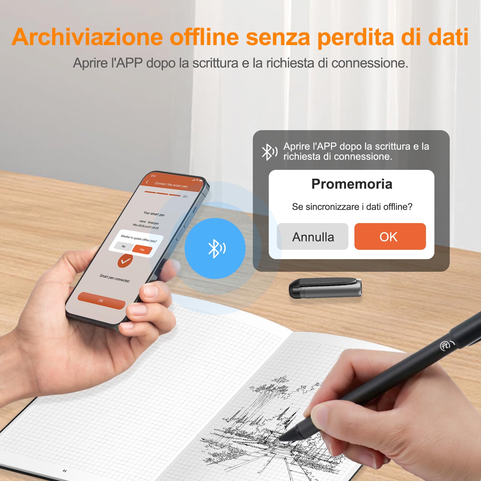 Yuan Smart Notebook con Smart Pen, Smart Writing Set, Taccuino Smart | Smart Writing Set Taccuino Digitale Intelligente Smart Sync Penna con APP, scrittura su carta reale con elaborazione digitale