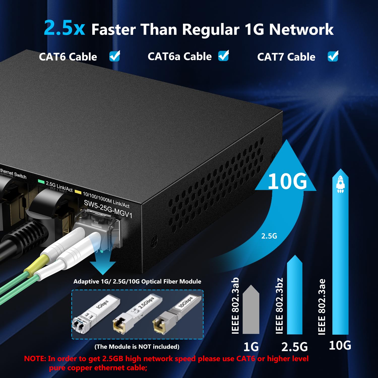 Conmutador de red Ethernet gestionado por la red de 5 puertos de 2,5 GB | 5 x 2,5 Gigabit | 1 x 10 GB SFP+ | Conmutador multigig 10-100-1000Mbps | Ancho de banda de 45G | Interruptor de Internet de