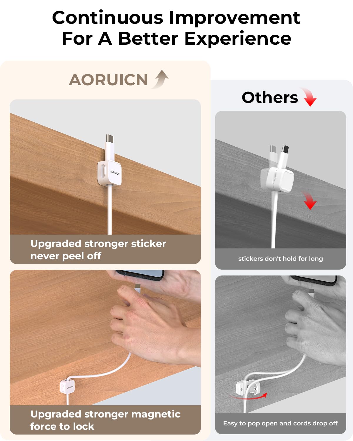 Paquete de 10 organizadores de cables para gestión de cables, clips magnéticos para cables, soporte de alambre adhesivo, ocultador de cables debajo del escritorio para mesita de noche,