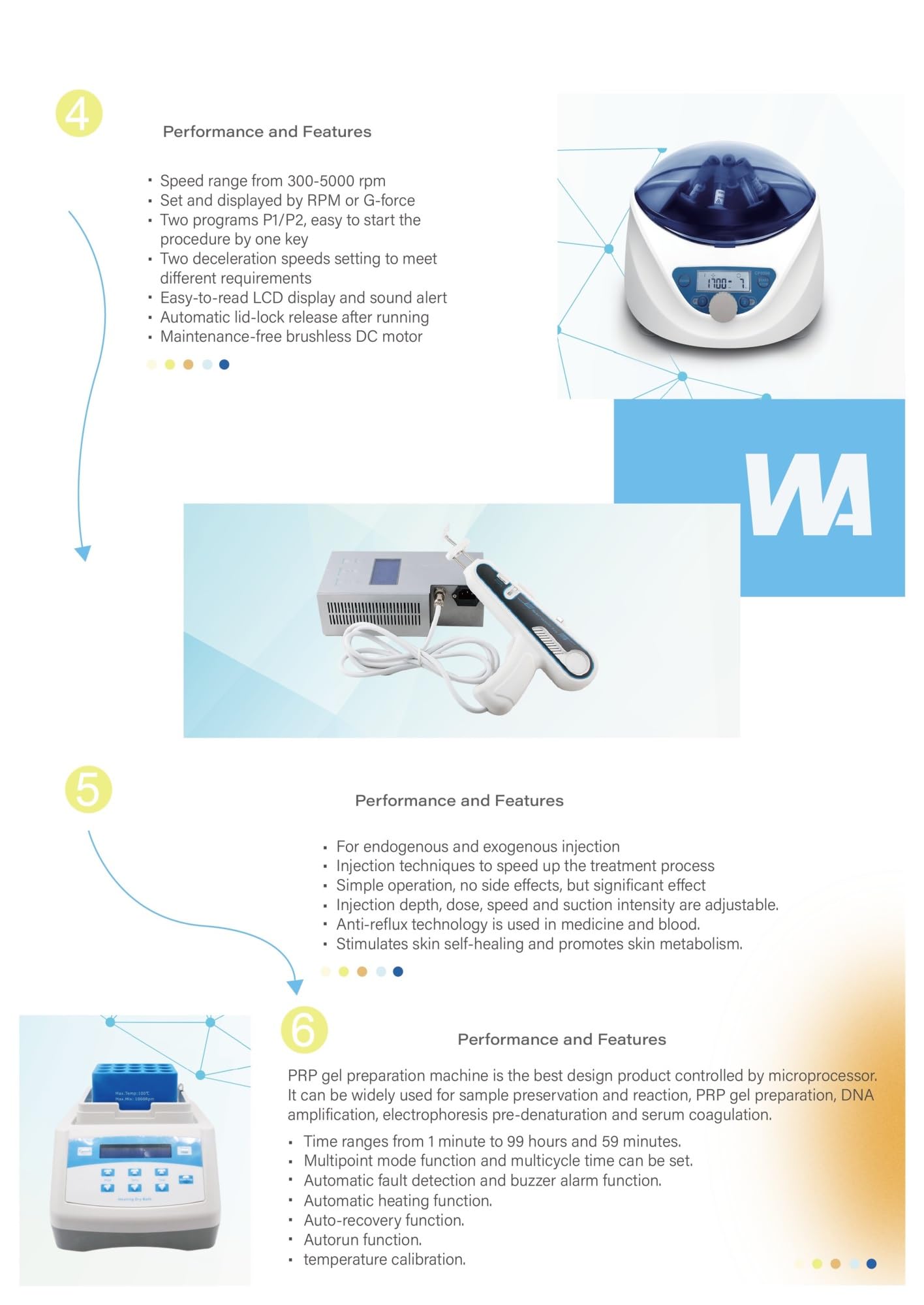 Laborschüttler, PRP Heizung Plasma Gel Maker Trockenbad PPP PCR Inkubator 100 ℃ 0,2 ml/0,5 ml/1, ml/2 ml Zentrifuge Rohr Labor Ausrüstung(Heating and cooling)