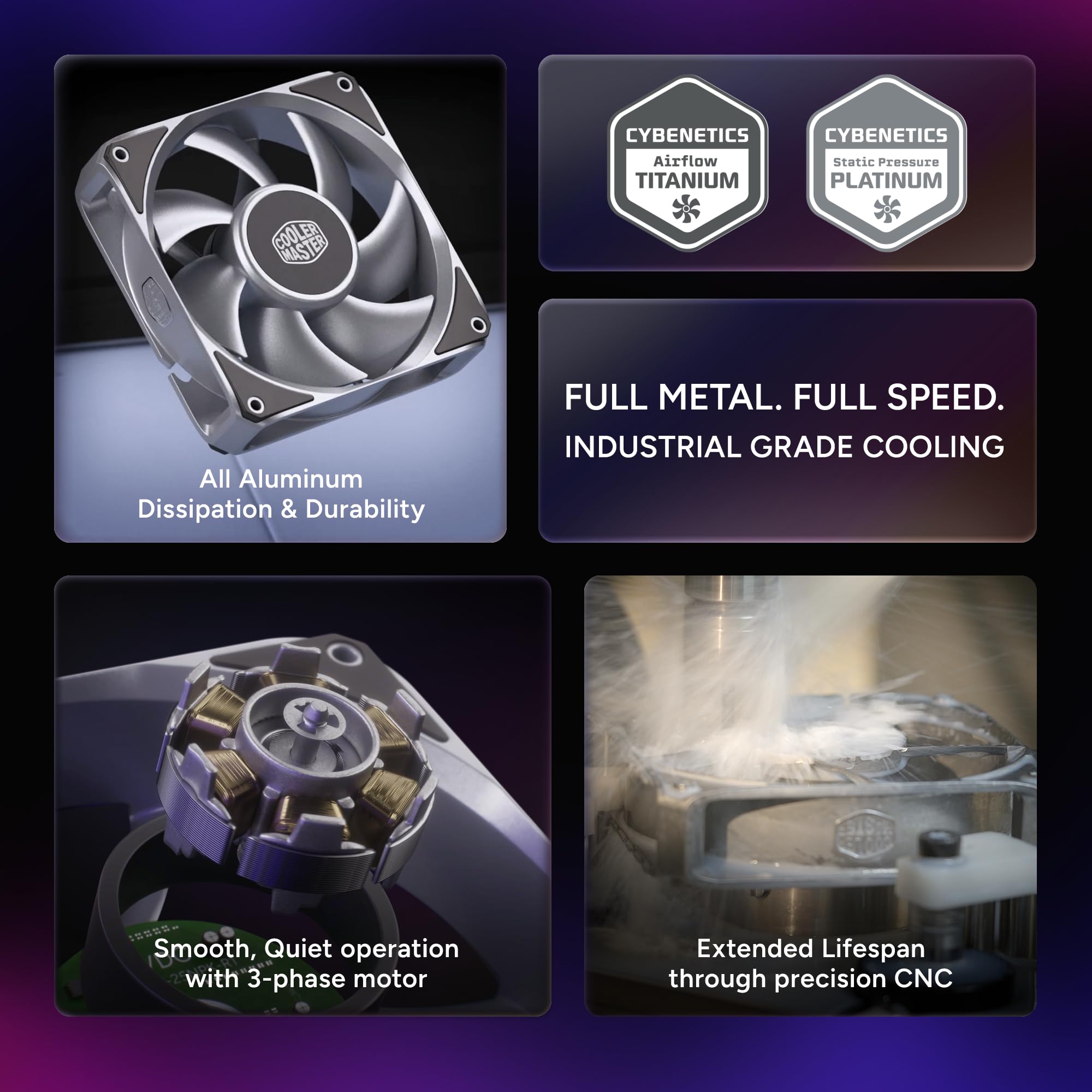 Cooler Master MasterFan A140 - Ventilador de caja, alta presión de aire