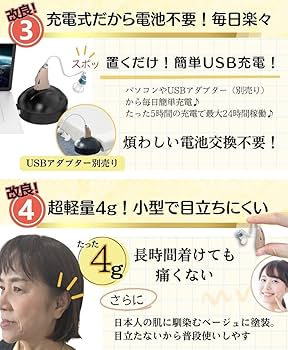 Amazon.co.jp: 【 MIMIKKO みみっこ 集音器 】 集音器 しゅう