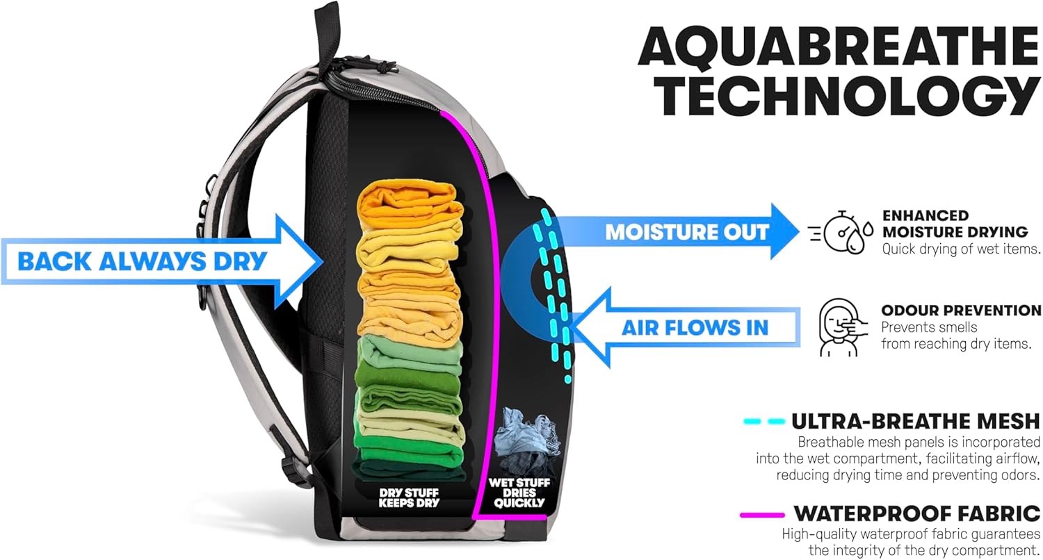 ARENA One Go Backpack 35 Liters Swimmer Athlete Medium Size Equipment Swim Bag - Image 3