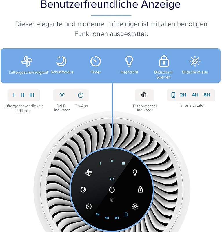 LEVOIT 3 az 1-ben HEPA légszűrő penészre, porpora, pollenre, szagra - hálószobai légtisztító app vezérléssel