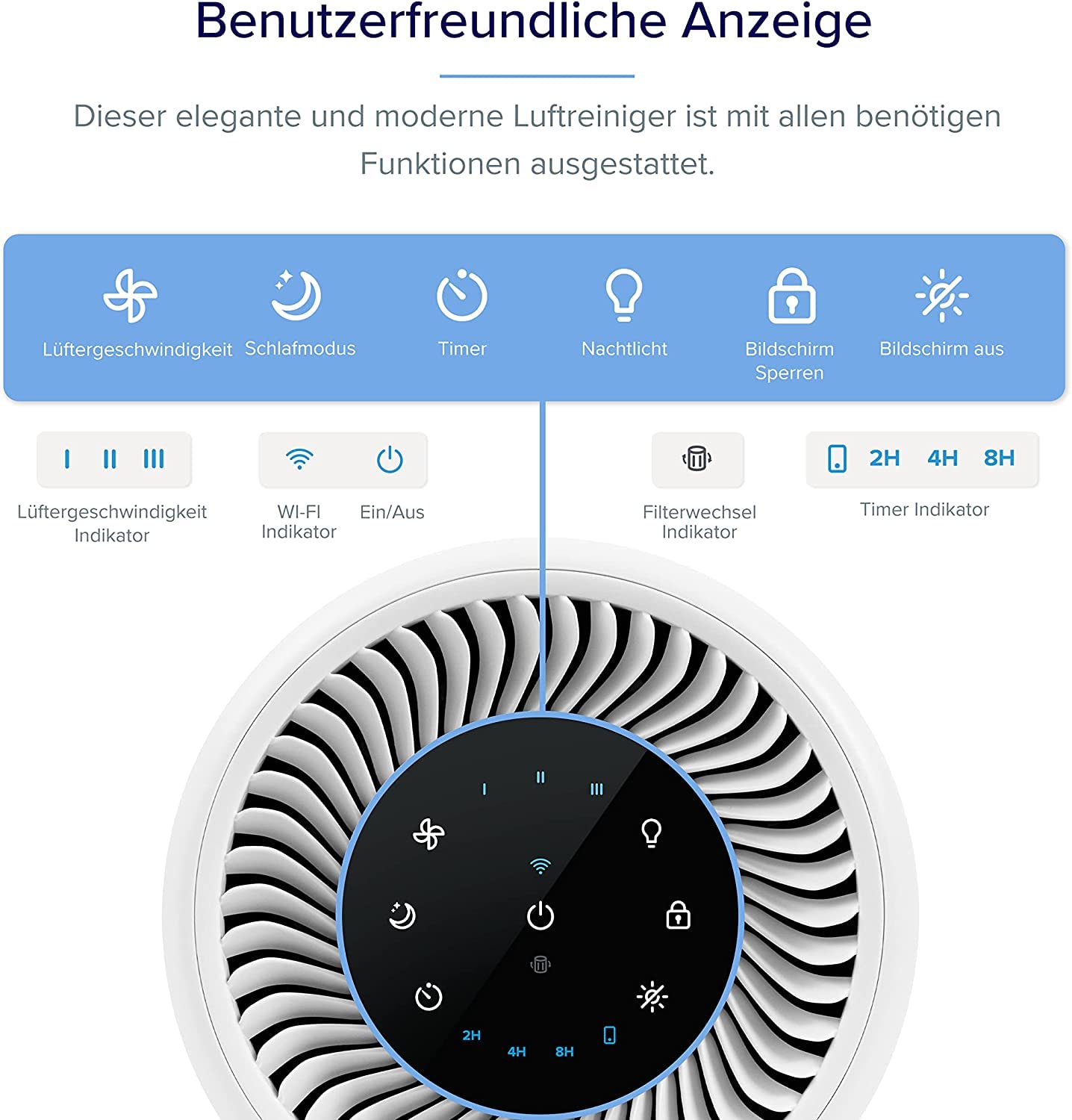 Levoit Luftreiniger 3-in-1 HEPA Filter Air Purifier bis 31.5㎡ Mattweiß