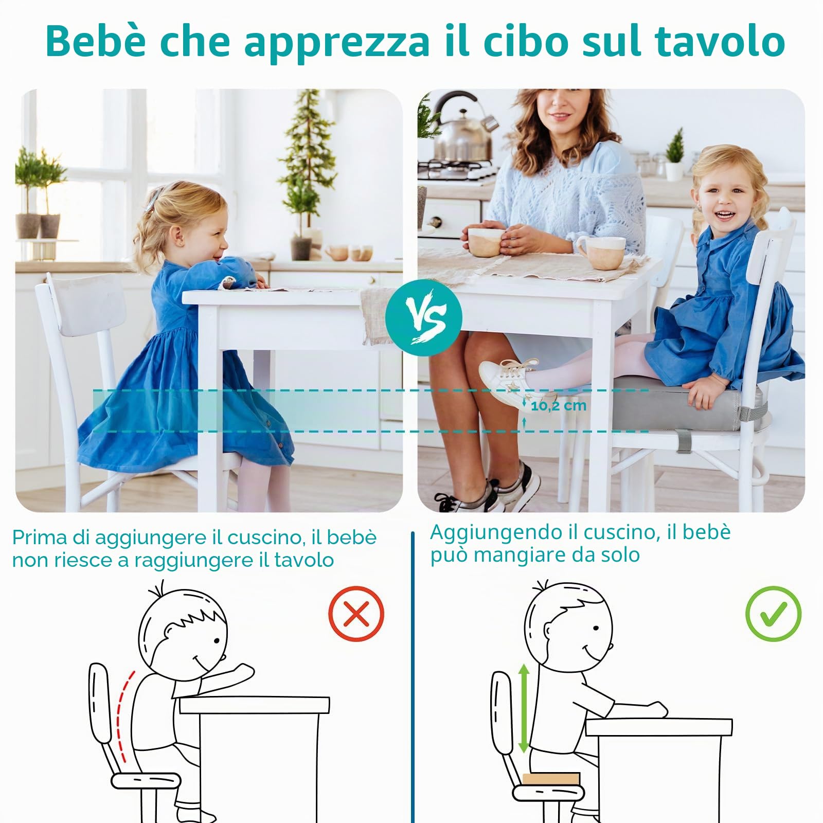 Rialzo Sedia Bambini Flessibile Lavabile Rimovibile Portatile PU Rialzo Sedia Bambini da Tavolo 2 Regolabile Cinghiette Antiscivolo Alzasedia Portatile per Usare Casa Viaggio(Grig)