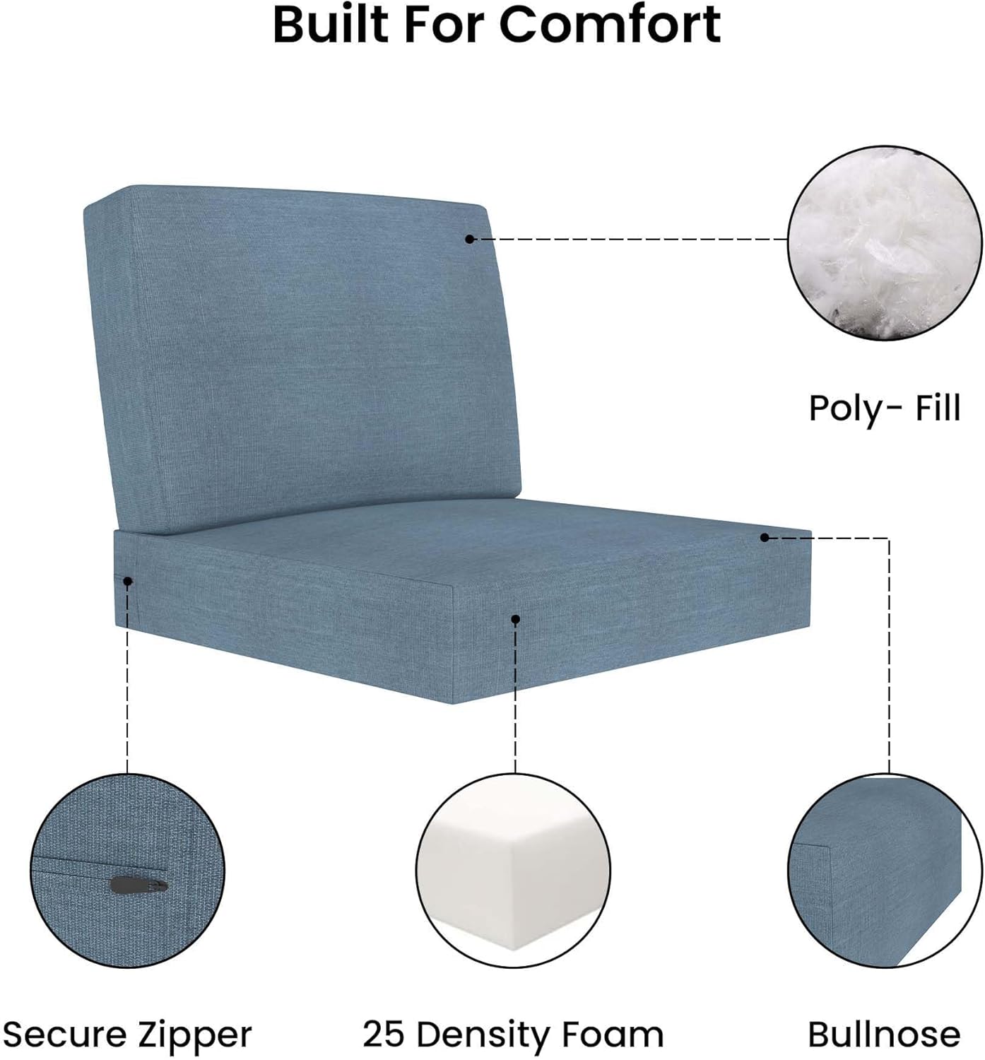 Covers & All Sunbrella Outdoor Deep Seat Cushion Set, 28.5 x 28.5 Deep Seat & Back Cushions, 5" Thick Foam Patio Cushions with Water-Repllent & UV Fade Resistant Covers, Patio Furniture Chair Cushions