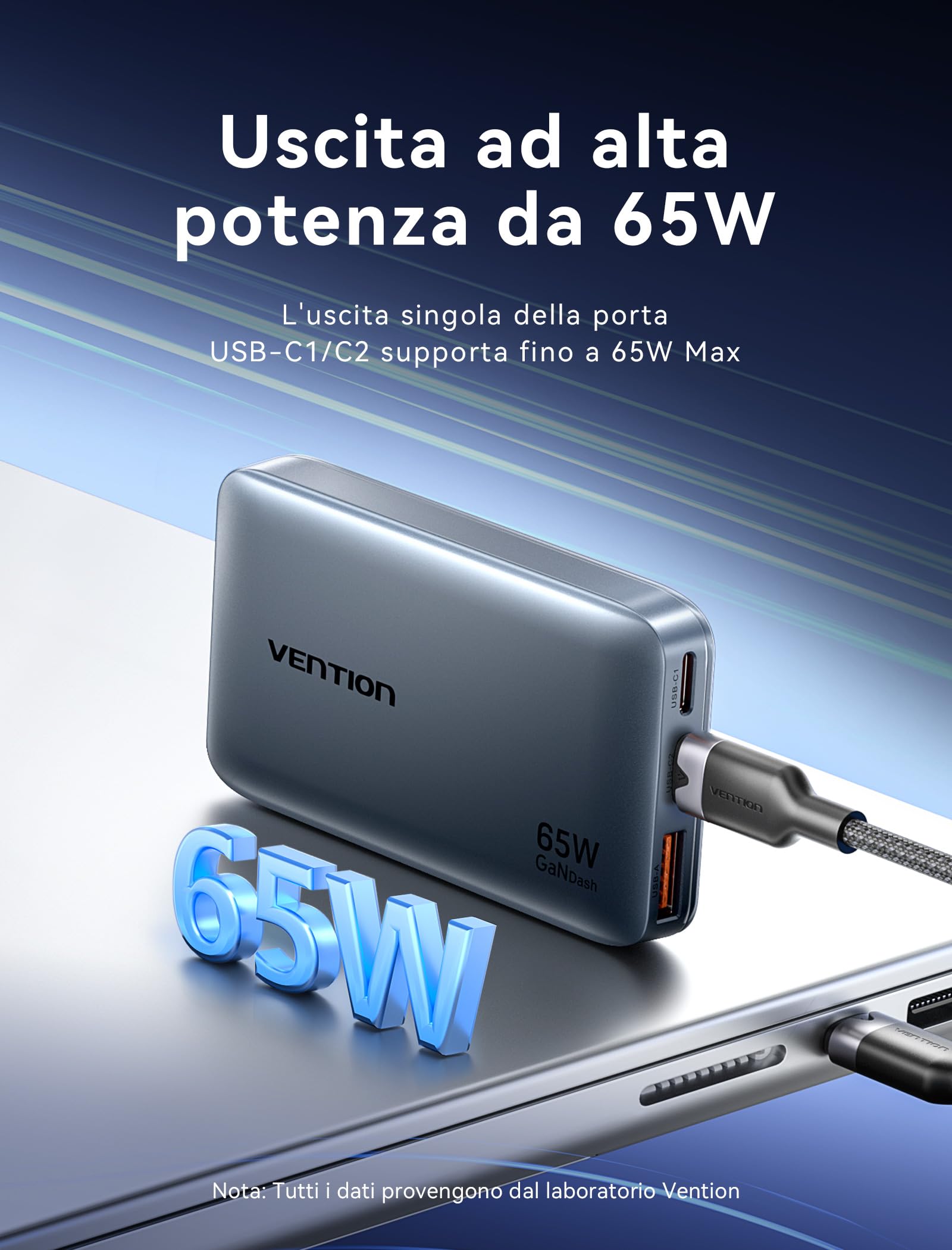 VENTION Caricatore USB C da 65 W, alimentatore GaN, 3 porte, ultra sottile, con spina EU/UK/US, caricatore da viaggio internazionale compatibile con MacBook, iPad, iPhone 16/15/14, Galaxy S25/S24