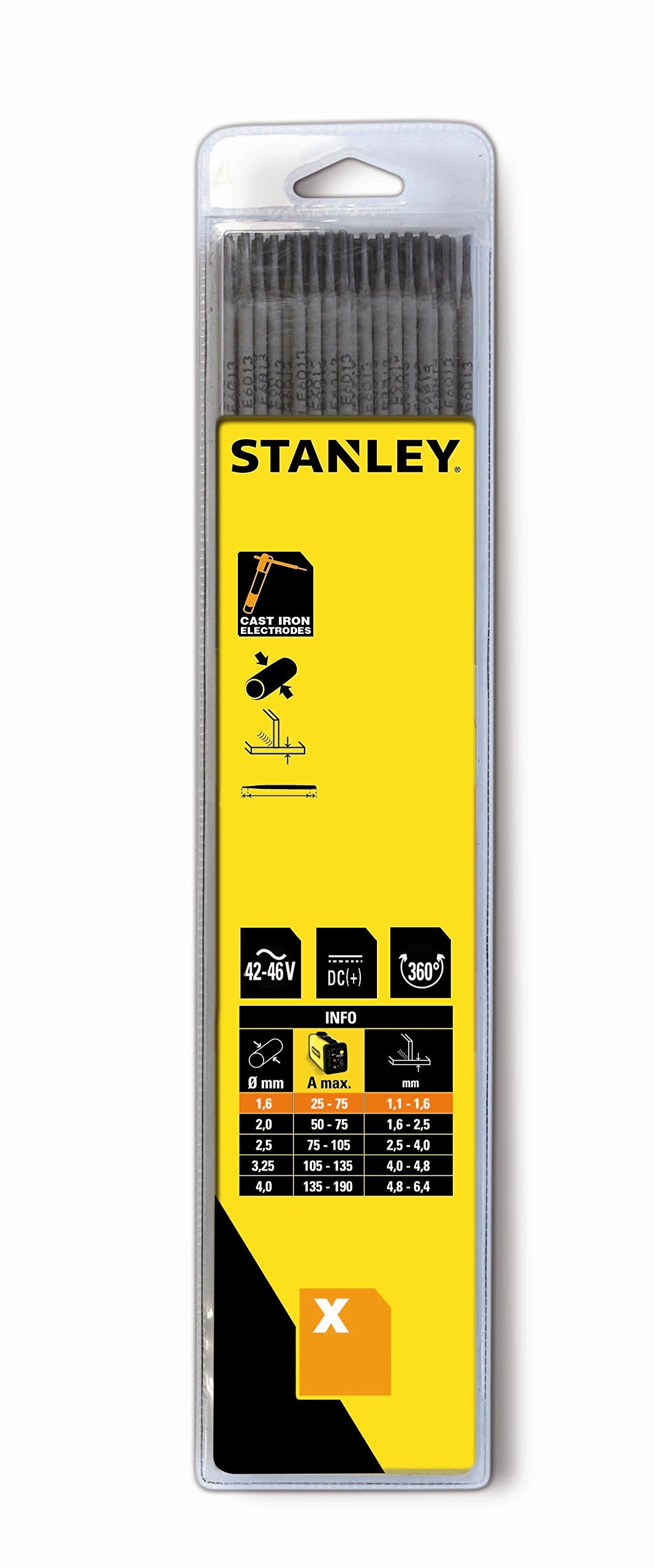 STANLEY SWA90028 Elektrody spawalnicze 2,5 mm do żeliwa (12 sztuk)