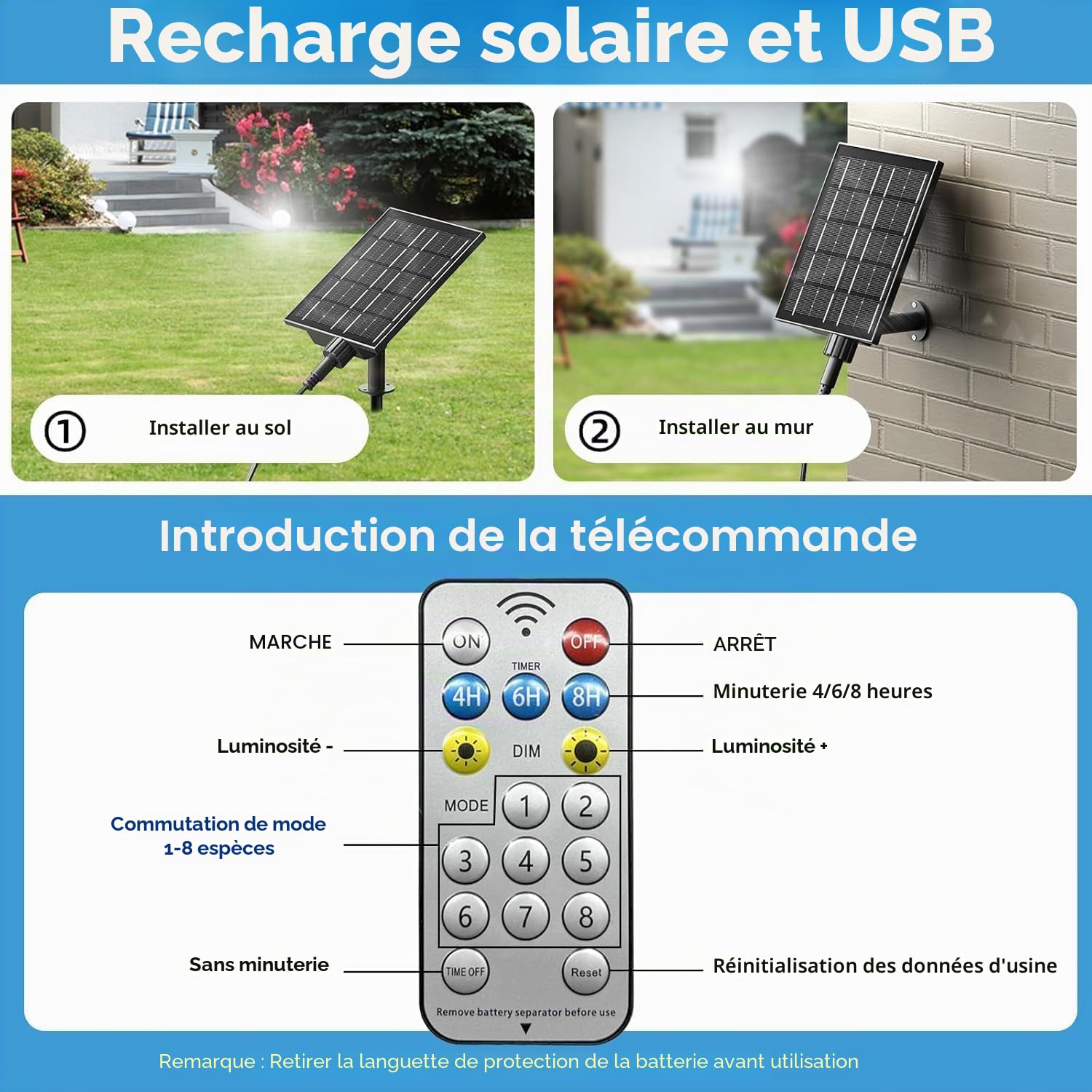 Guirlande Lumineuse Exterieure Solaire LED 20M avec 30 +2 Ampoules | Télécommande, 4 Modes, IP44 Étanche, pour Jardin, Terrasse, Balcon, Mariage et Décoration