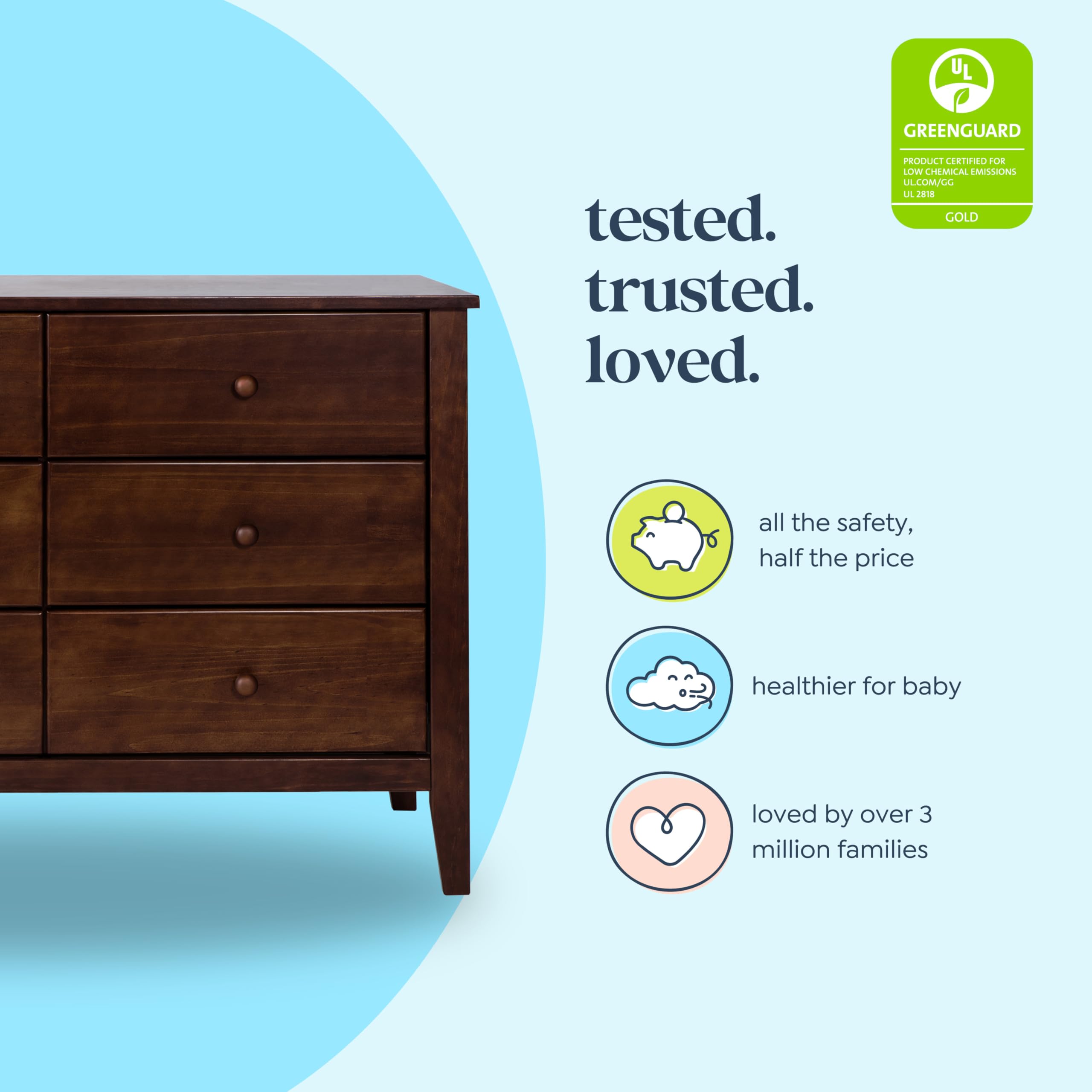 Carter's by Davinci Morgan 6-Drawer Dresser in Espresso