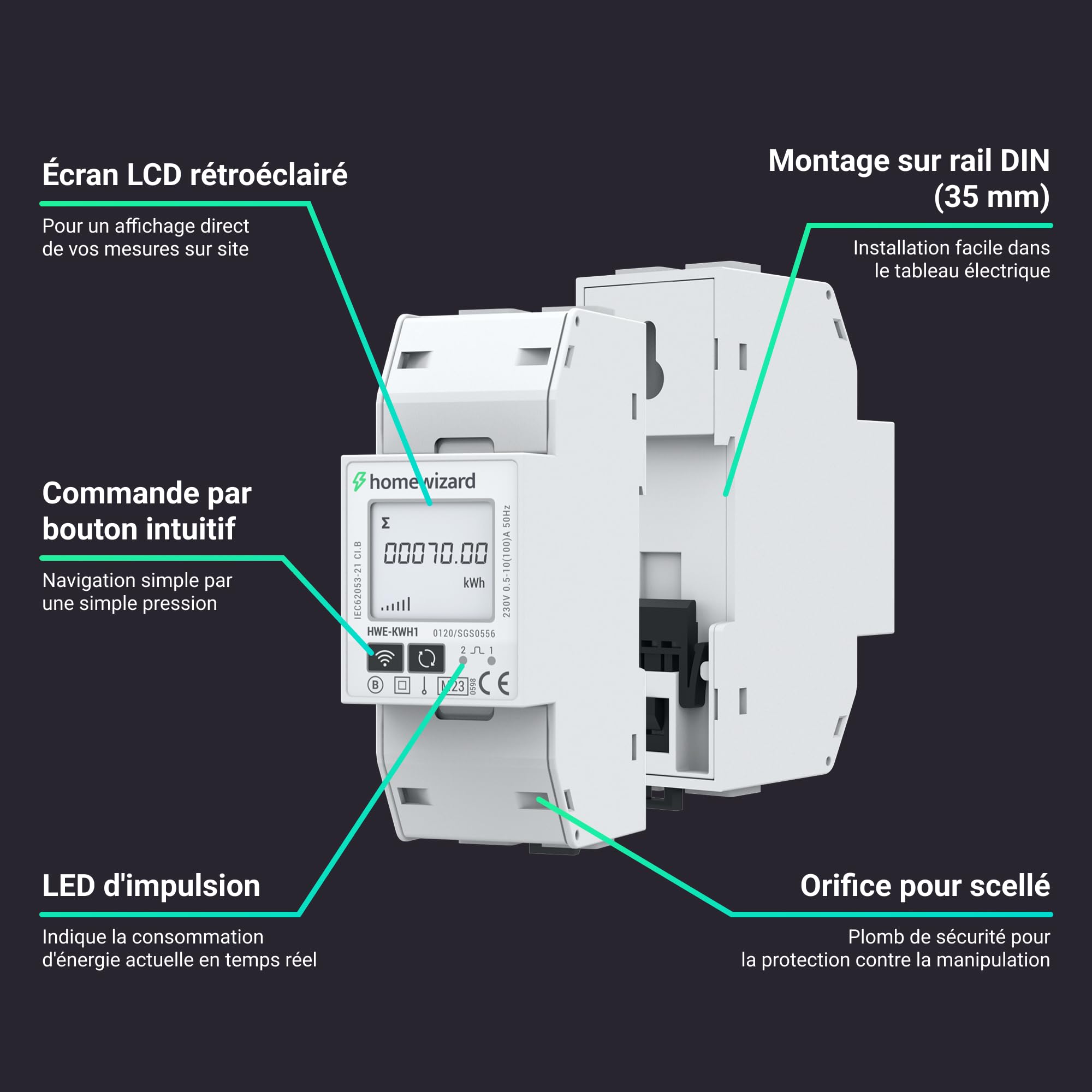HomeWizard kWh mètre Wi-Fi 1 phase, certifié MID, rail DIN 35 mm, 100 A 230 V, compteur électrique pour solaire, pompe à chaleur, station de charge de voiture électrique, compteur d'alimentation