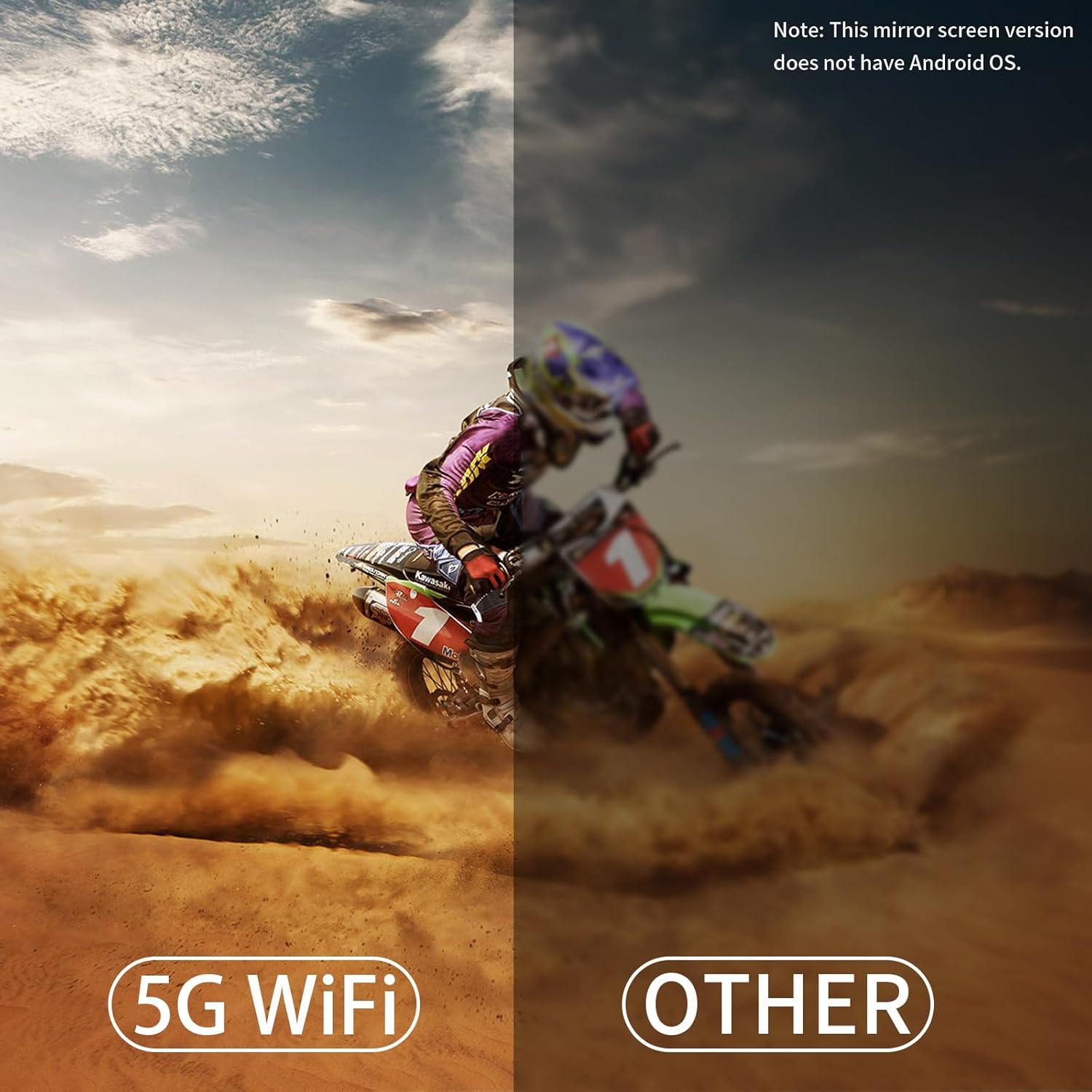 Comparison of 5G WiFi vs Other for projector performance