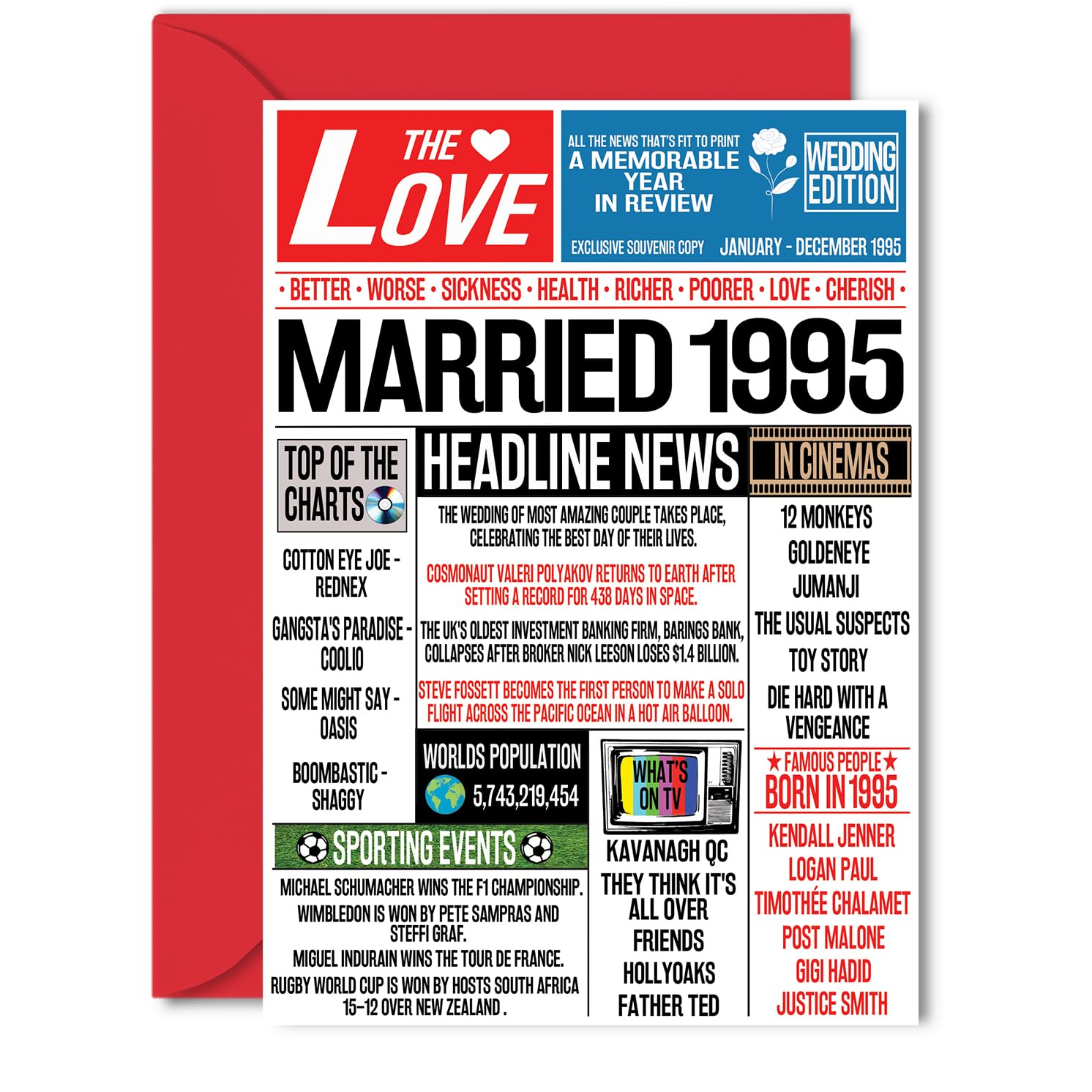 31st Anniversary Cards for Men Women - Married 1995 Newspaper - 31 Wedding Anniversary Card for Husband Wife Brother Sister Aunt Uncle Vintage Retro 1995, 5x7 Inch Greeting Cards