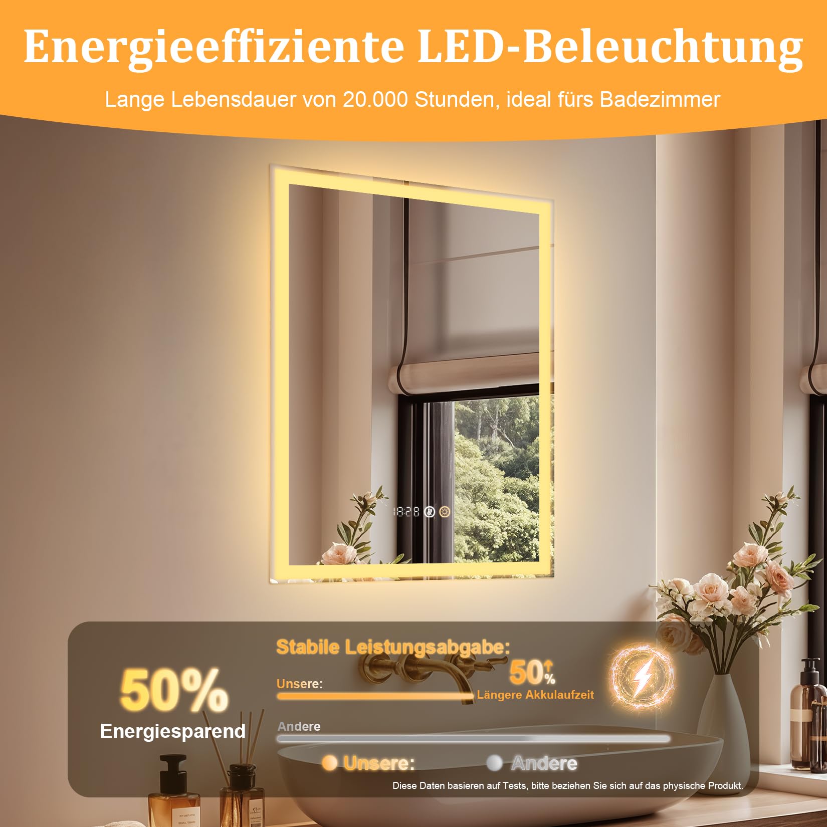 Beleuchteter Spiegel 45 x 60 cm, beleuchteter Badspiegel, LED-Spiegel mit Uhr, 3 einstellbare Lichtfarben, Anti-Beschlag-Funktion, dimmbare Helligkeit, Speicherfunktion [Wandmontage/2 Jahre Garantie]