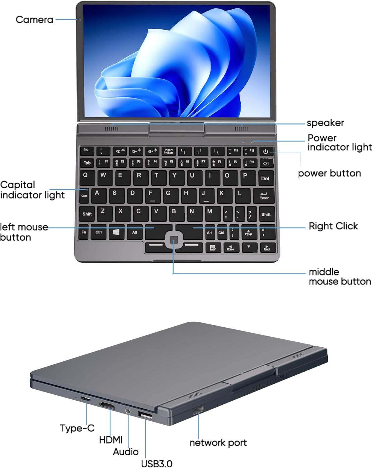 8 inch Mini Laptop InteI N150, 2-in-1 Protable PC Win11 Pro, 12GB DDR5 1TB SSD, Touch Screen with Stylus Pen, WiFi6/Camera/PD Charge