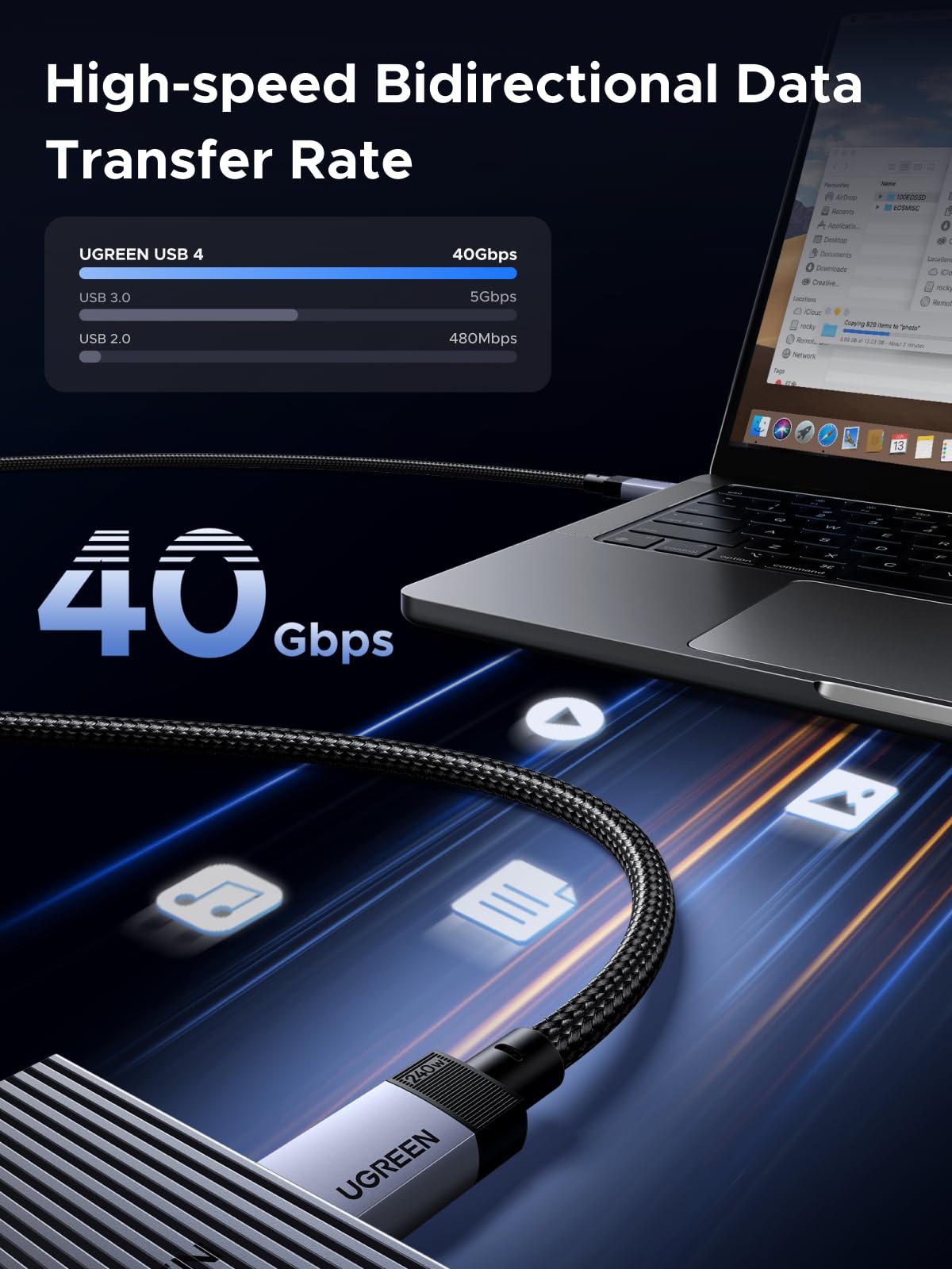 UGREEN 240W USB C Cable USB 4 Gen3 40Gbps PD3.1 Fast Charging Type C 1M — Amazon image 2
