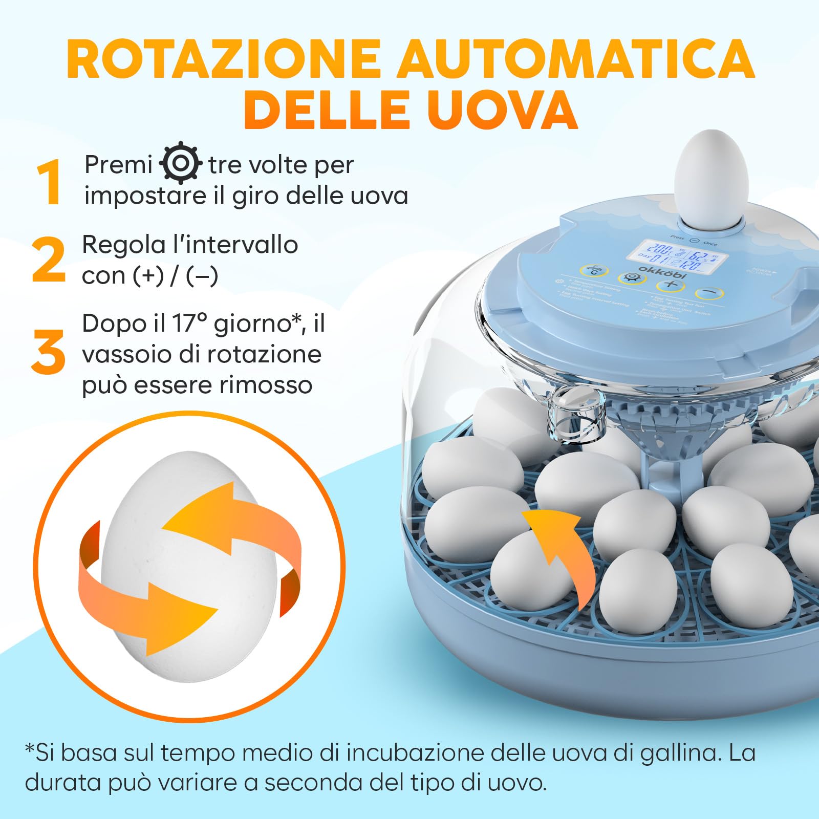 Incubatrice per Uova Automatica 18 Uova – Incubatrice Uova con Rotazione Automatica, Controllo Umidità, Bottiglie d’Acqua, Ventilazione, Visualizzazione 360° e Mire-uovo Integrato