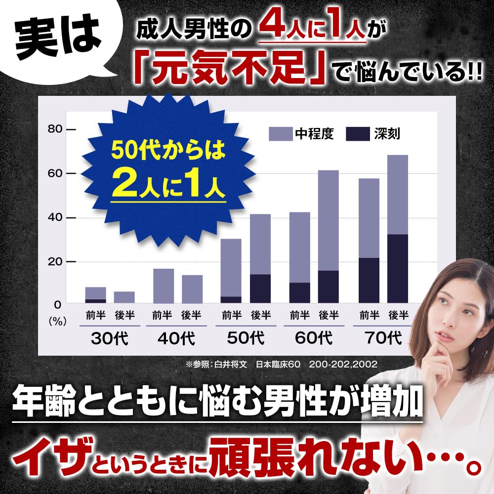 Amazon | マカエンペラー 3箱(約90日分) | 日本サプリメントフーズ | マカ