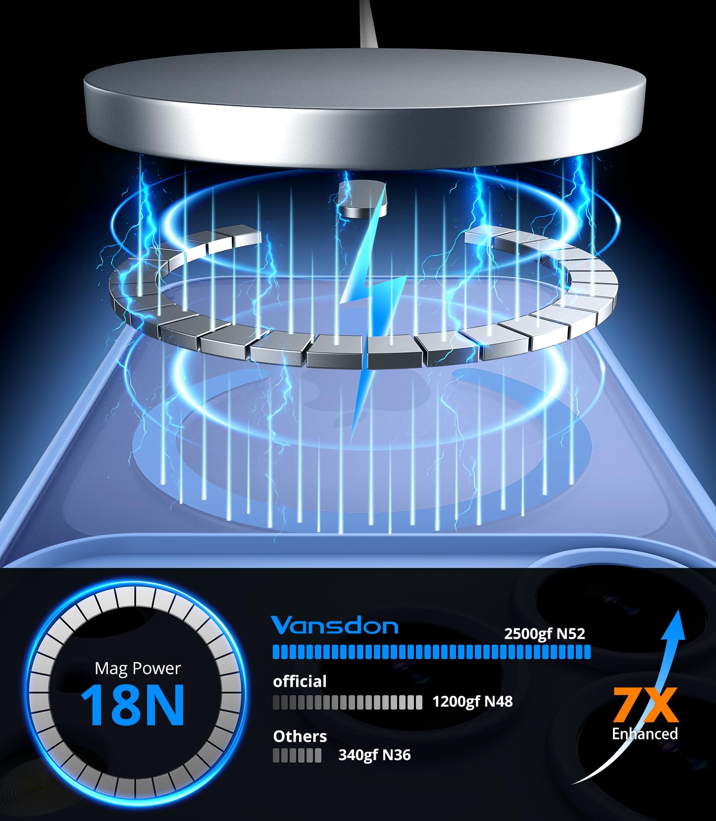 Vansdon Cover Magnetica per iPhone 17 Pro con 1 Pezzi Vetro Temperato, Compatibile con Magsafe, Protezione anticaduta di livello militare, Custodia Traslucida Opaca Sottile Antiurto-Viola chiaro