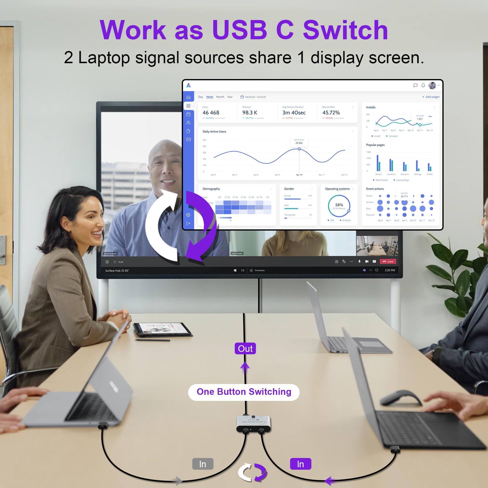 Bi Directional 8K USB C Switcher USB C Switch 2 in 1 Out / 1 in 2 Out - Type C KVM Switch Splitter for 8K@60Hz/4K@120Hz Video Transfer + 100W Charging + 10Gbps Data, with Power Cable