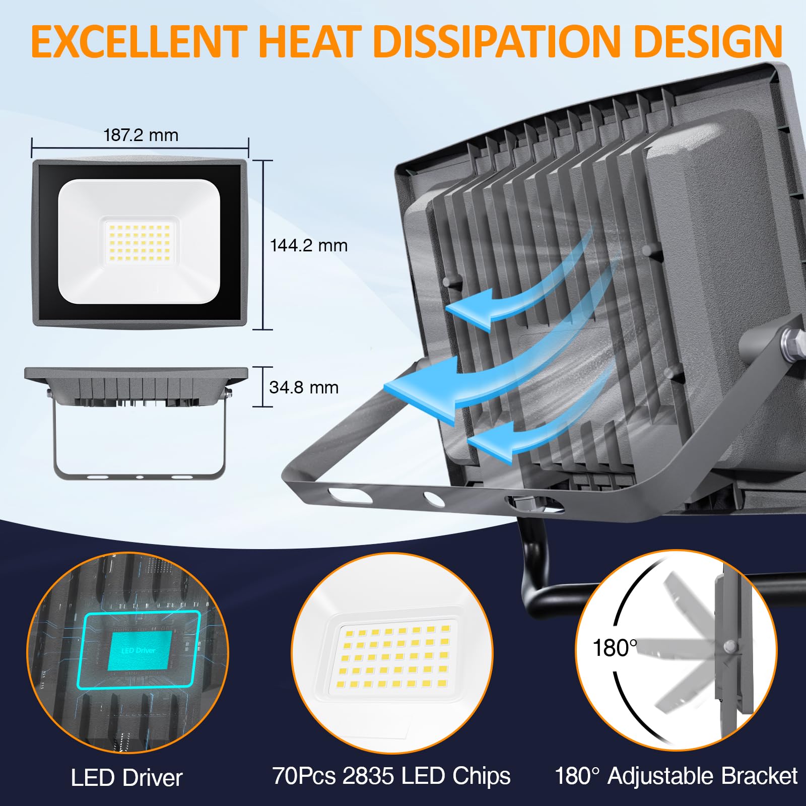 HOOLED Faretto LED da Esterno 50W, 5000ml, 6500K, 120° Raggio, Impermeabile IP65 Faretti a LED da Esterno, Faretti Led Lampada da Esterno Per tetto giardino cortile cancello garage (50w - 1 Pezzi)