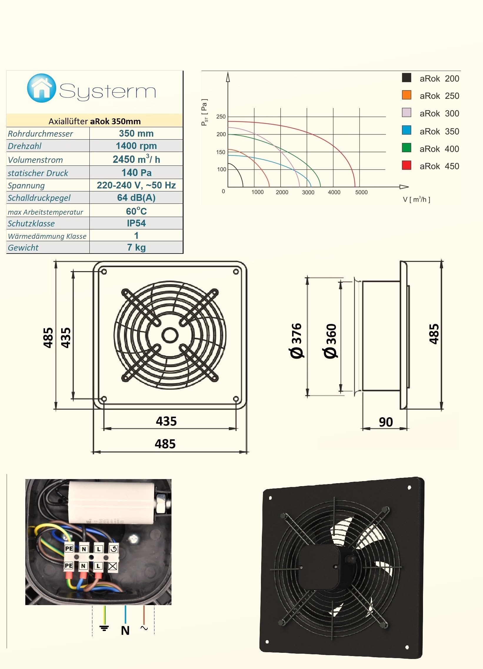 SYSTERM Ventilateur mural axial avec roulements à billes - En acier - Pour un fonctionnement continu - Tailles 200, 250, 300, 350, 400, 450 mm - ARok 350 mm - 2450 m3/h